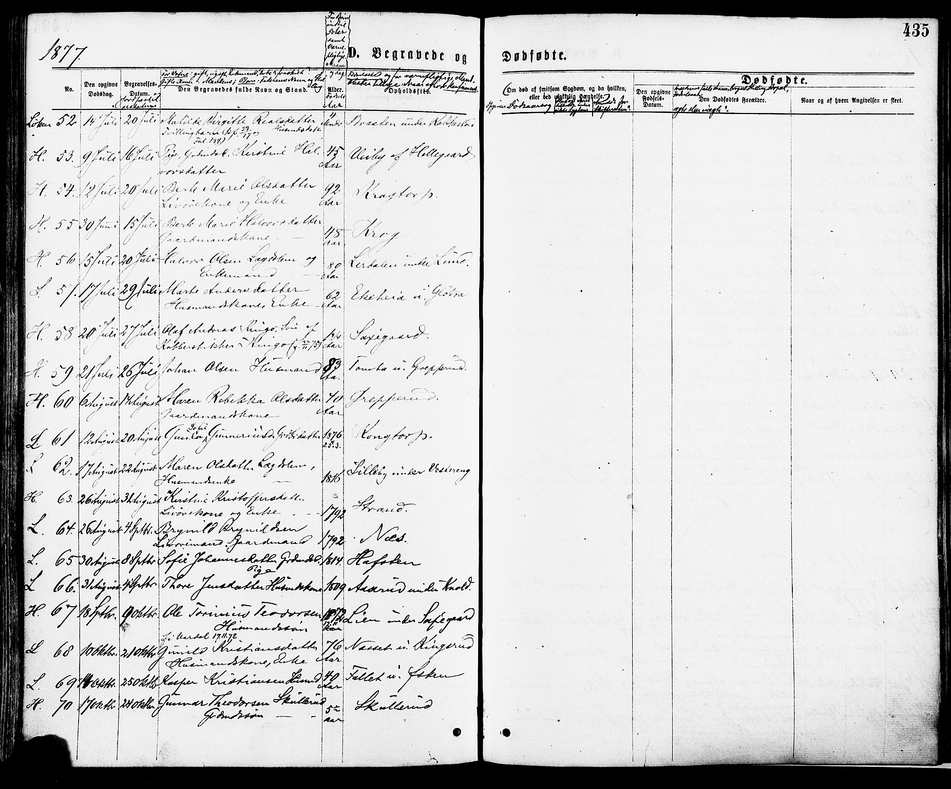 Høland prestekontor Kirkebøker, SAO/A-10346a/F/Fa/L0012.a: Parish register (official) no. I 12A, 1869-1879, p. 435