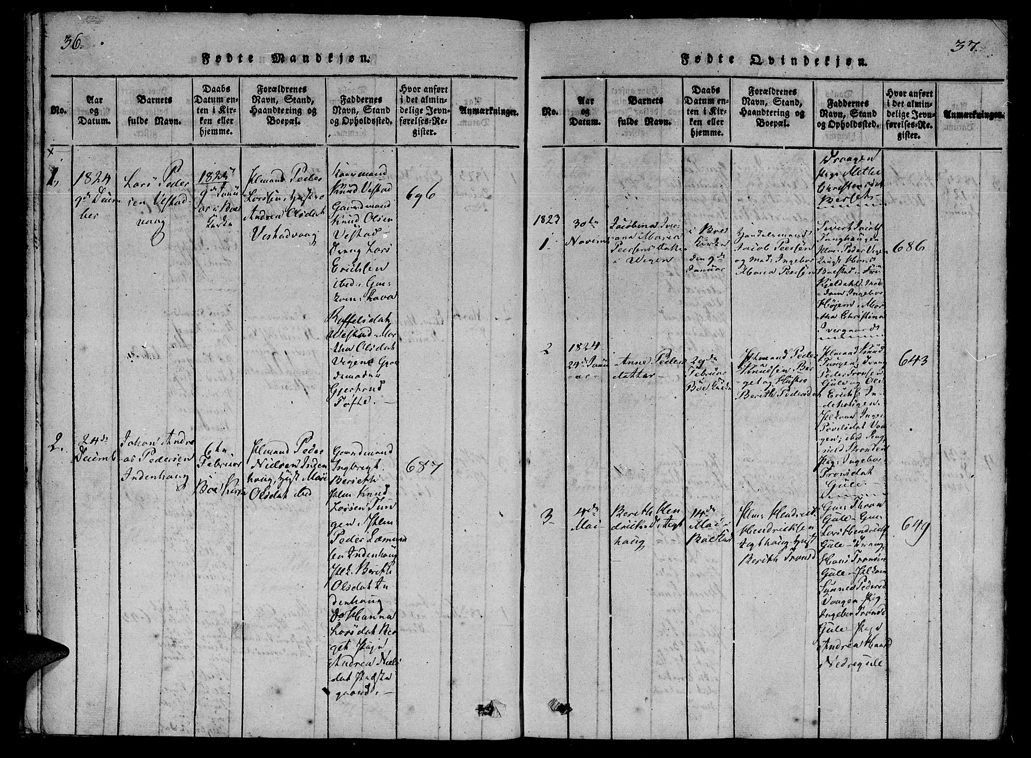 Ministerialprotokoller, klokkerbøker og fødselsregistre - Møre og Romsdal, SAT/A-1454/566/L0763: Parish register (official) no. 566A03 /1, 1817-1829, p. 36-37