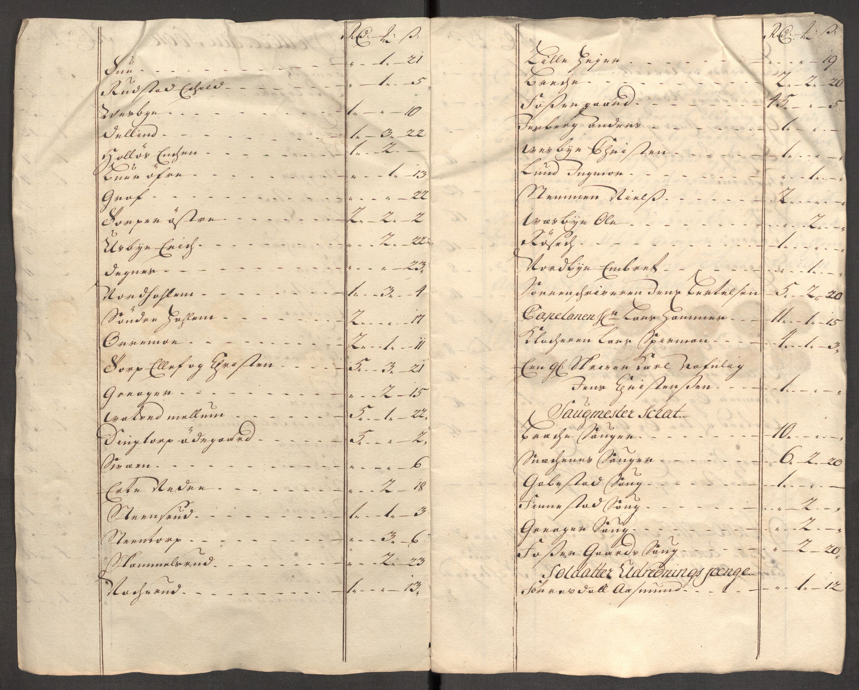 Rentekammeret inntil 1814, Reviderte regnskaper, Fogderegnskap, RA/EA-4092/R07/L0308: Fogderegnskap Rakkestad, Heggen og Frøland, 1714, p. 506