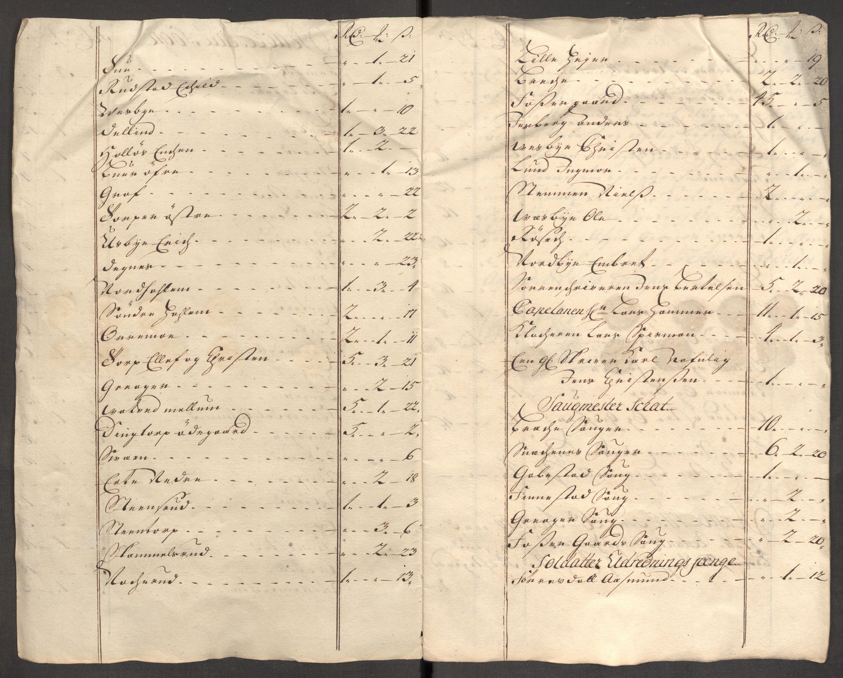 Rentekammeret inntil 1814, Reviderte regnskaper, Fogderegnskap, AV/RA-EA-4092/R07/L0308: Fogderegnskap Rakkestad, Heggen og Frøland, 1714, p. 506