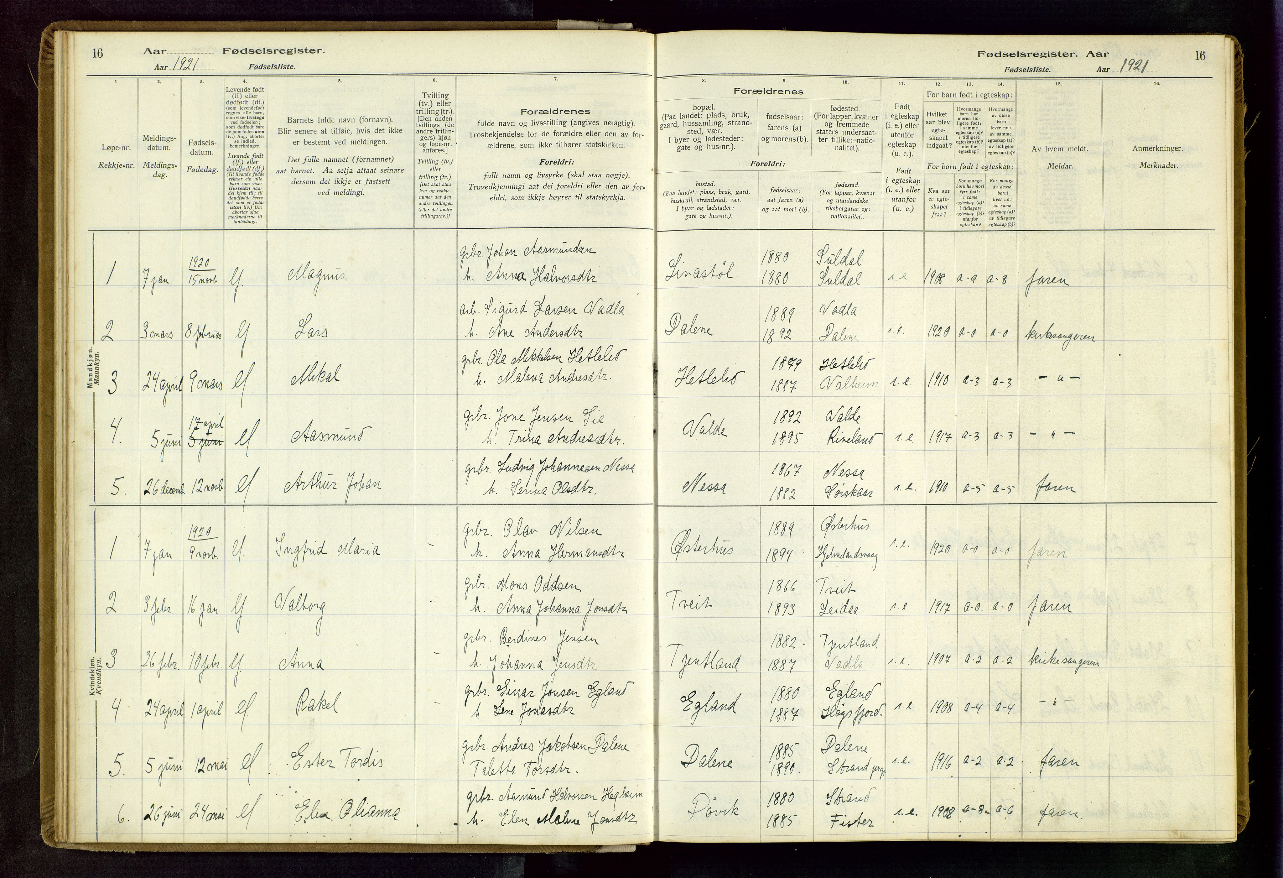 Hjelmeland sokneprestkontor, AV/SAST-A-101843/02/B/L0004: Birth register no. 4, 1997-1997, p. 16