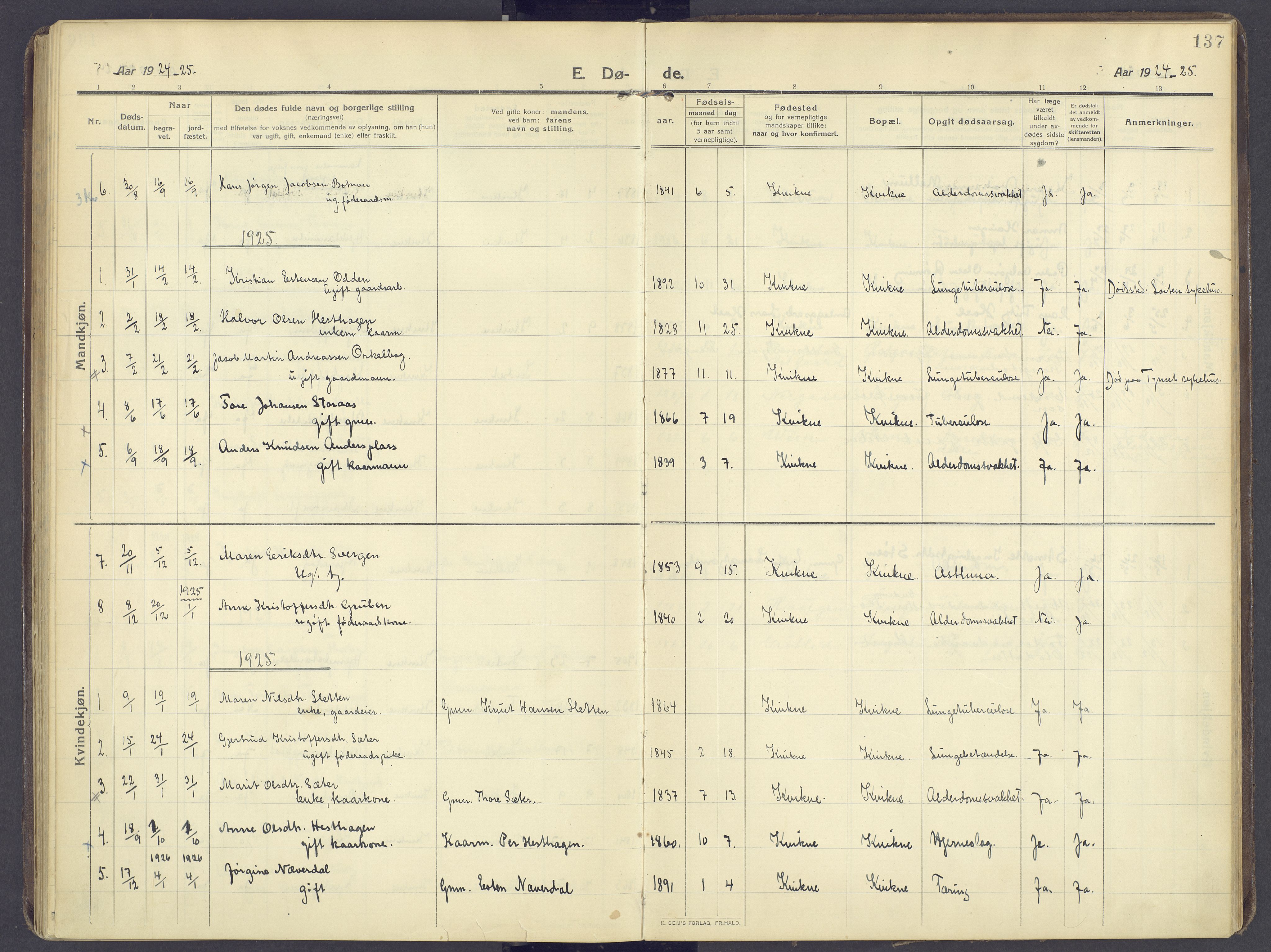 Kvikne prestekontor, AV/SAH-PREST-064/H/Ha/Haa/L0009: Parish register (official) no. 9, 1911-1942, p. 137