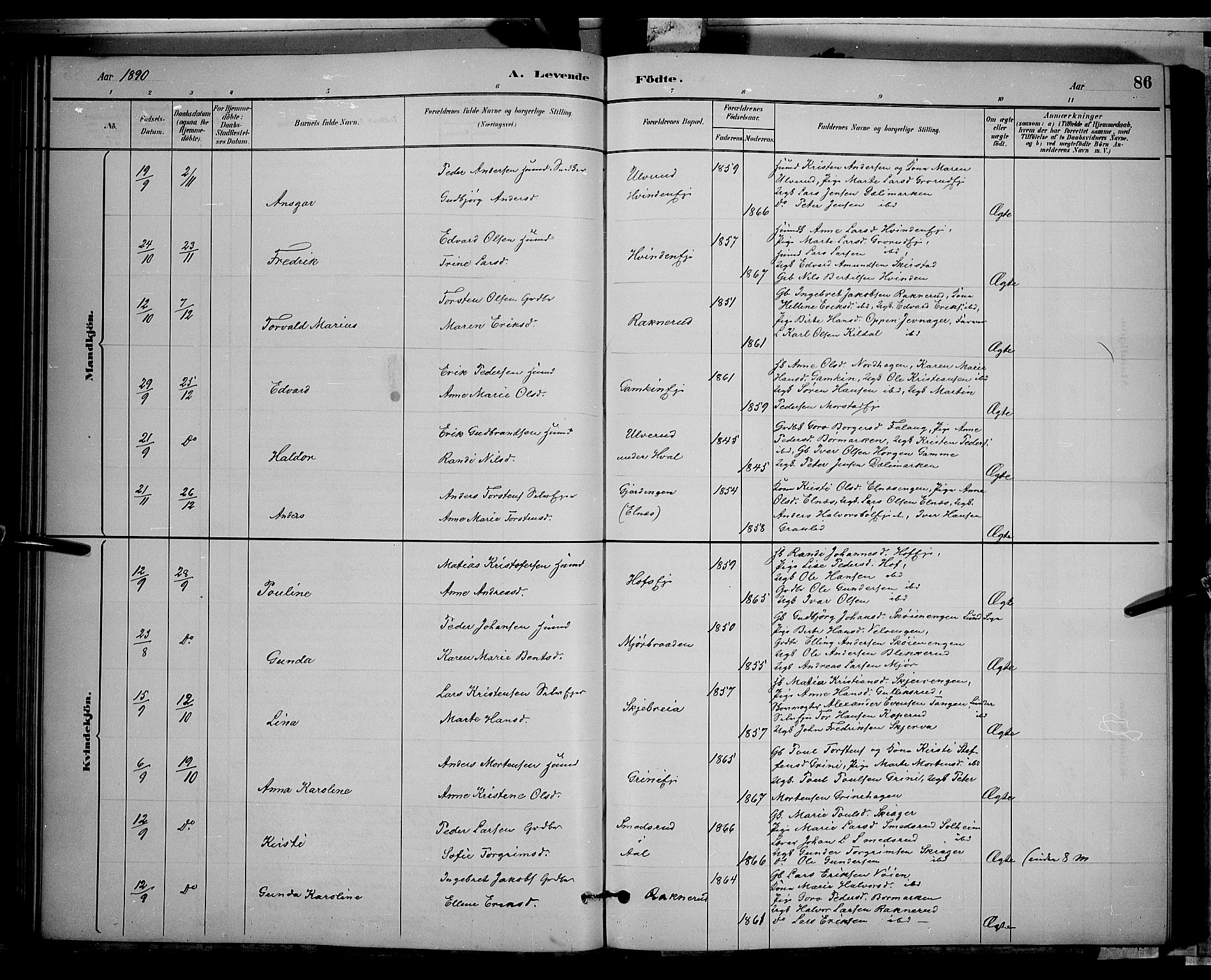 Gran prestekontor, SAH/PREST-112/H/Ha/Hab/L0002: Parish register (copy) no. 2, 1879-1892, p. 86