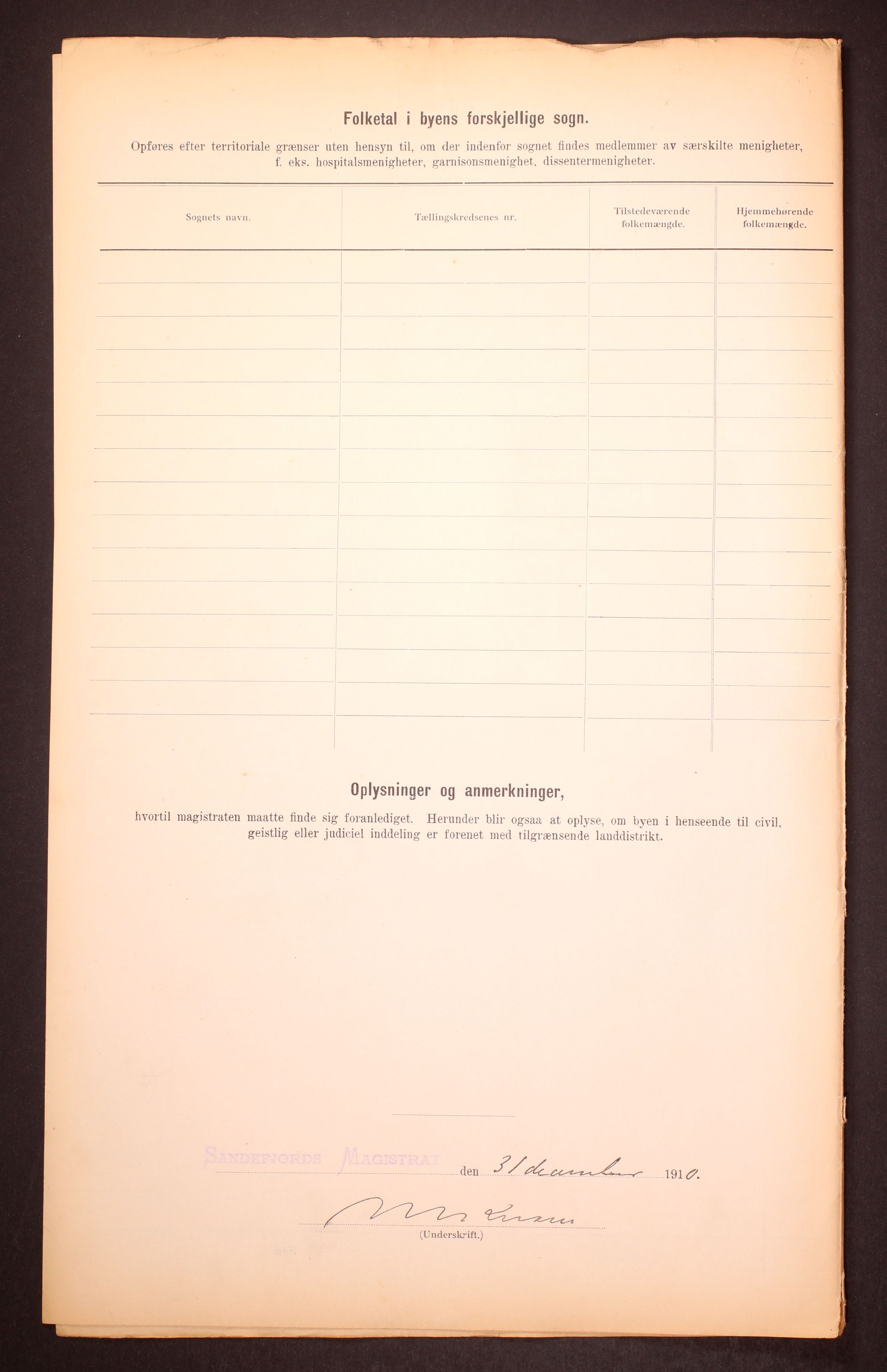 RA, 1910 census for Sandefjord, 1910, p. 3