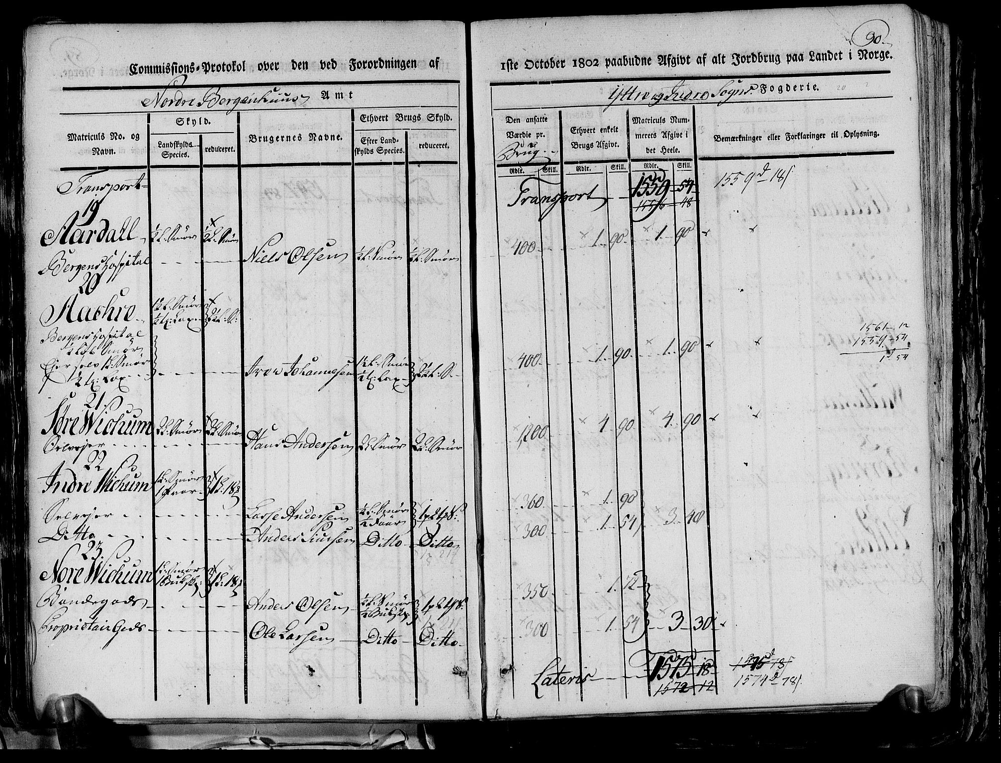 Rentekammeret inntil 1814, Realistisk ordnet avdeling, AV/RA-EA-4070/N/Ne/Nea/L0116: og 0117: Ytre og Indre Sogn fogderi. Kommisjonsprotokoller, 1803, p. 98