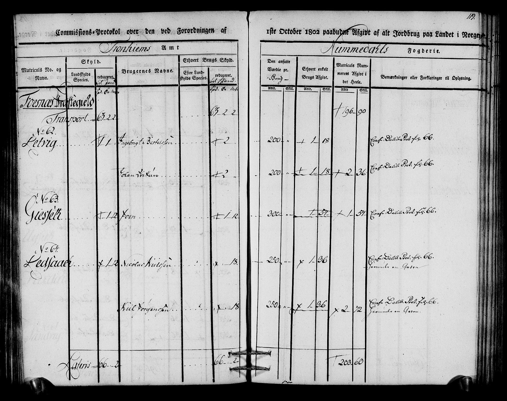 Rentekammeret inntil 1814, Realistisk ordnet avdeling, RA/EA-4070/N/Ne/Nea/L0154: Namdalen fogderi. Kommisjonsprotokoll, 1803, p. 120