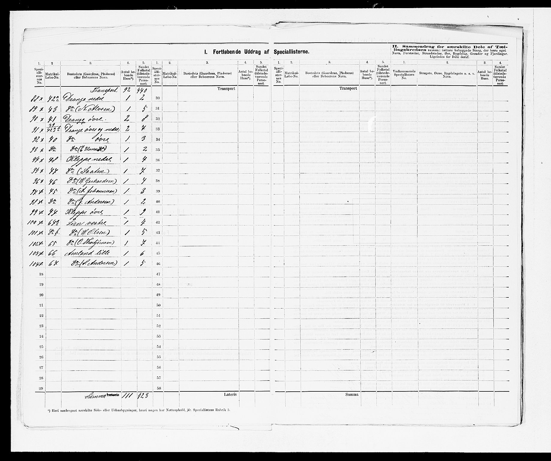 SAB, 1875 census for 1223P Tysnes, 1875, p. 9