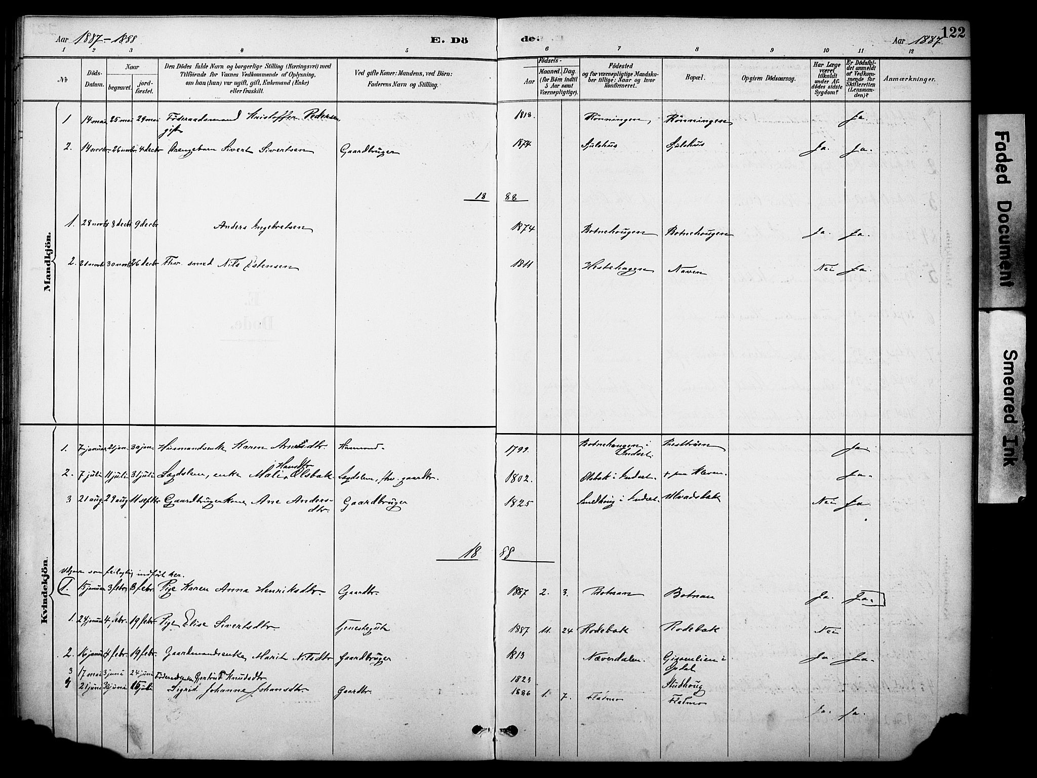 Kvikne prestekontor, AV/SAH-PREST-064/H/Ha/Haa/L0007: Parish register (official) no. 7, 1887-1911, p. 122