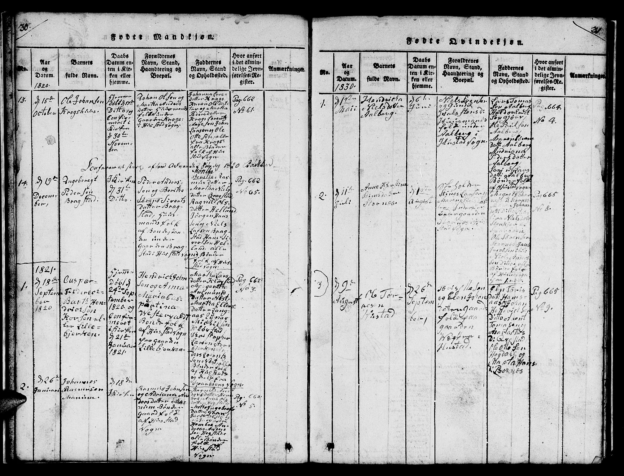 Ministerialprotokoller, klokkerbøker og fødselsregistre - Nord-Trøndelag, SAT/A-1458/732/L0317: Parish register (copy) no. 732C01, 1816-1881, p. 30-31