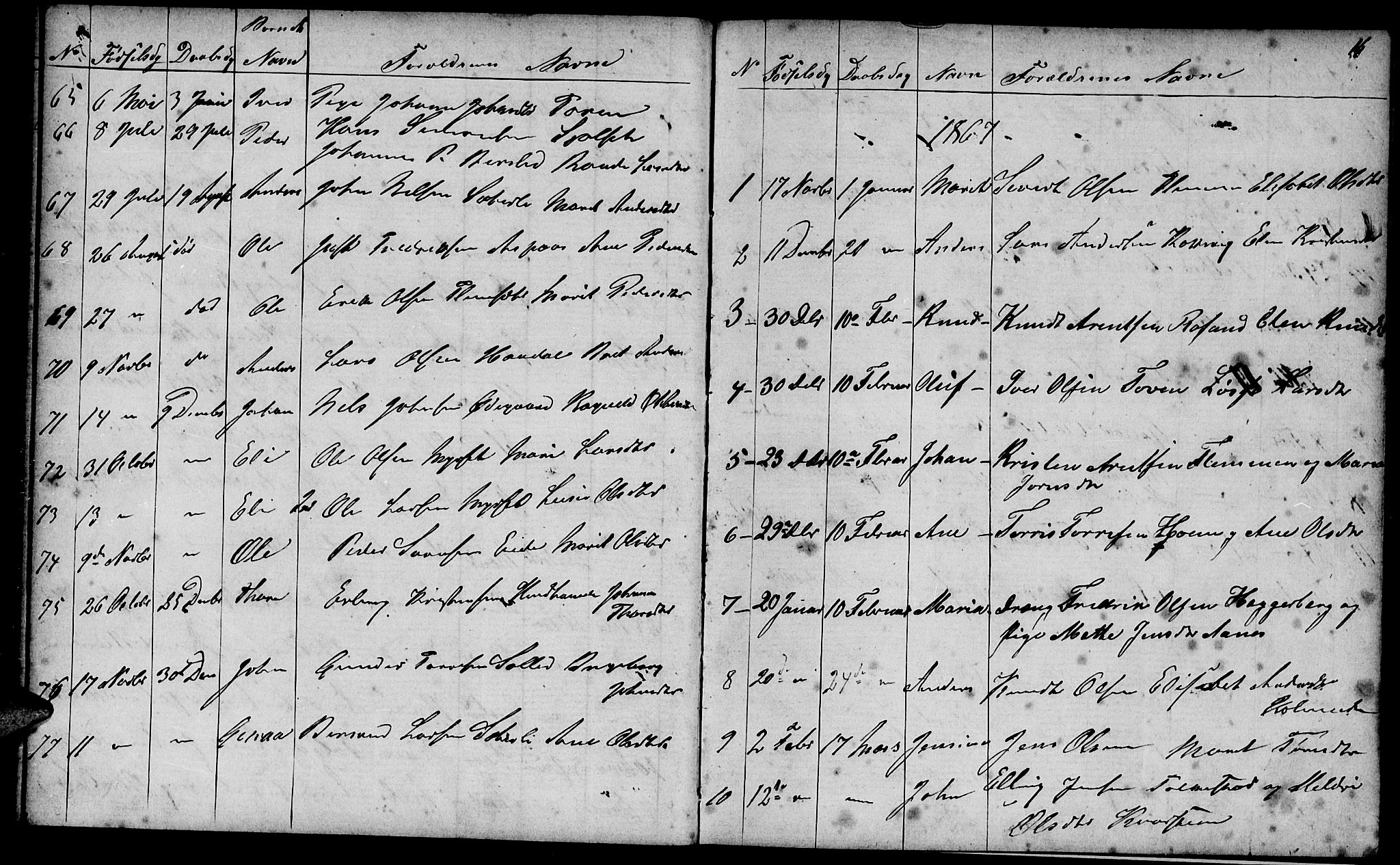 Ministerialprotokoller, klokkerbøker og fødselsregistre - Møre og Romsdal, AV/SAT-A-1454/586/L0991: Parish register (copy) no. 586C02, 1862-1892, p. 16