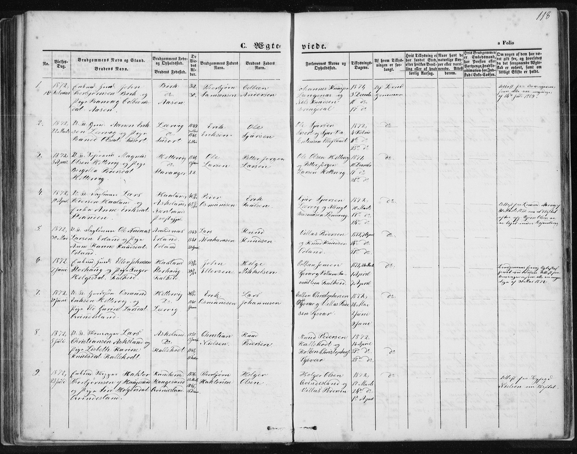 Tysvær sokneprestkontor, AV/SAST-A -101864/H/Ha/Haa/L0005: Parish register (official) no. A 5, 1865-1878, p. 118