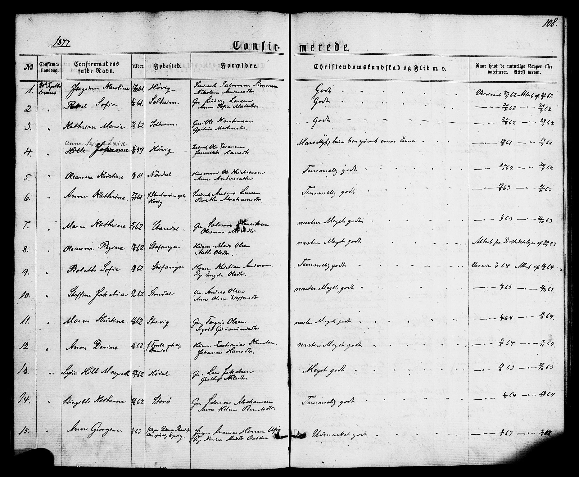 Kinn sokneprestembete, SAB/A-80801/H/Haa/Haaa/L0008: Parish register (official) no. A 8, 1859-1882, p. 108