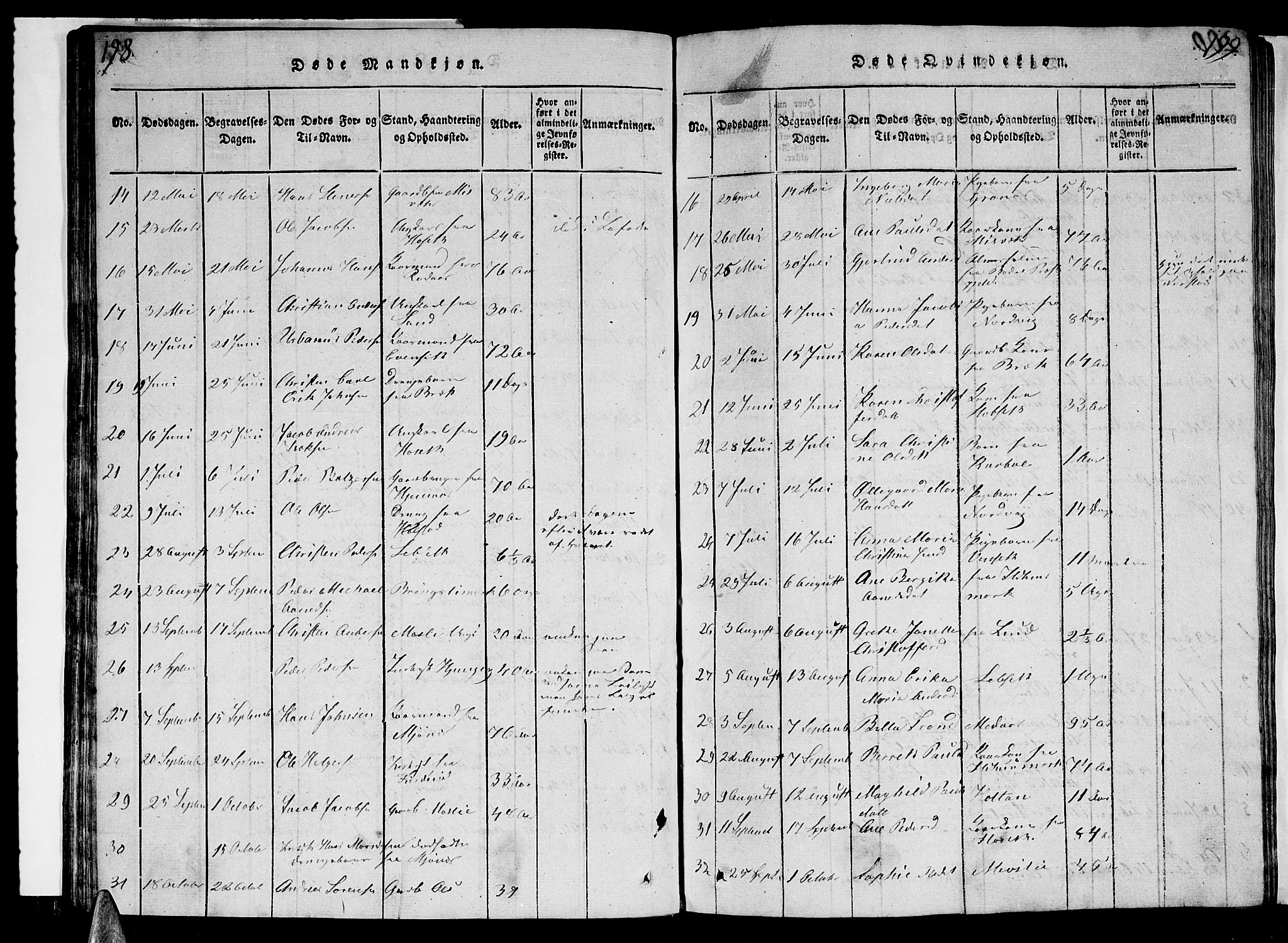 Ministerialprotokoller, klokkerbøker og fødselsregistre - Nordland, AV/SAT-A-1459/852/L0752: Parish register (copy) no. 852C03, 1840-1855, p. 198-199