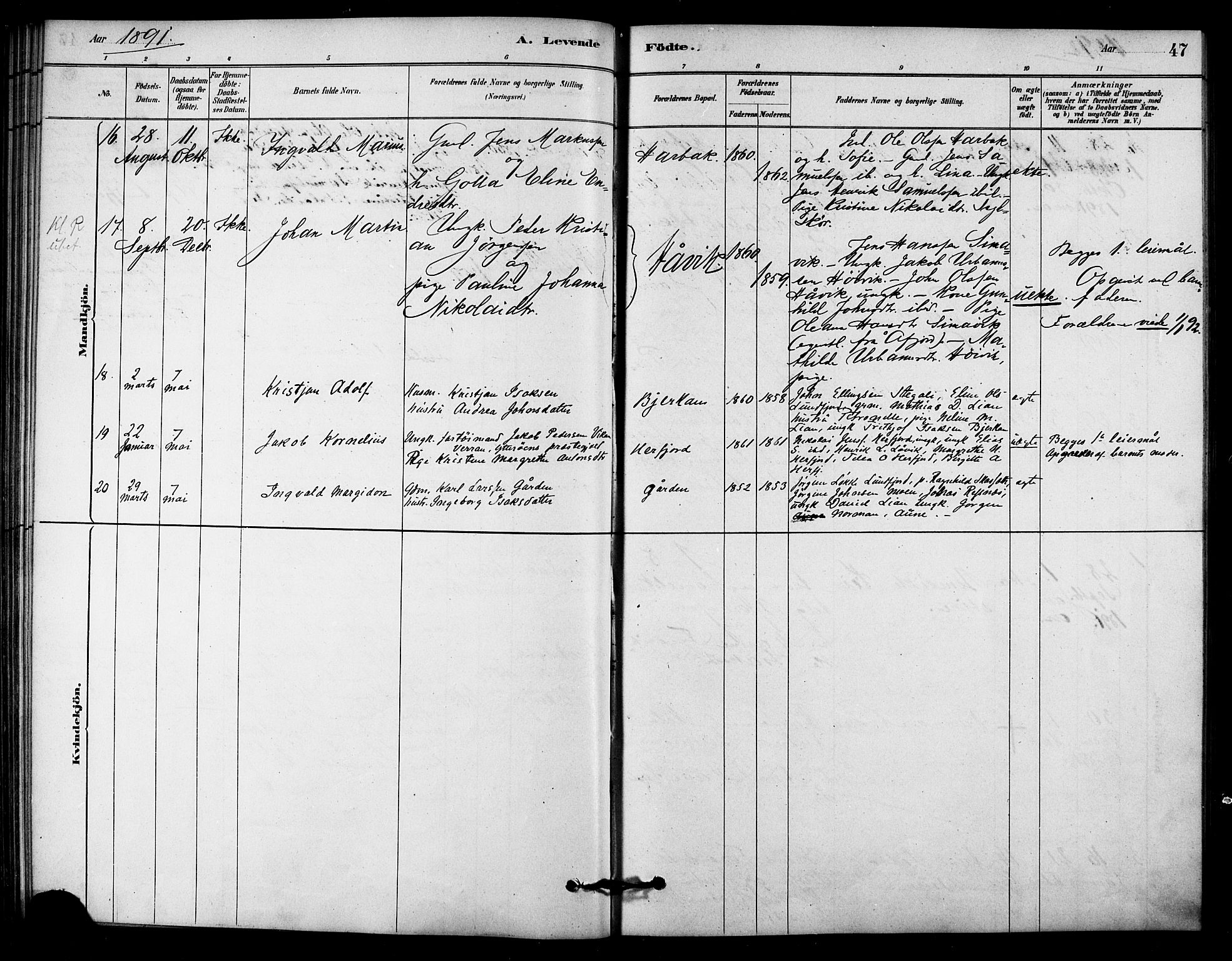 Ministerialprotokoller, klokkerbøker og fødselsregistre - Sør-Trøndelag, SAT/A-1456/656/L0692: Parish register (official) no. 656A01, 1879-1893, p. 47