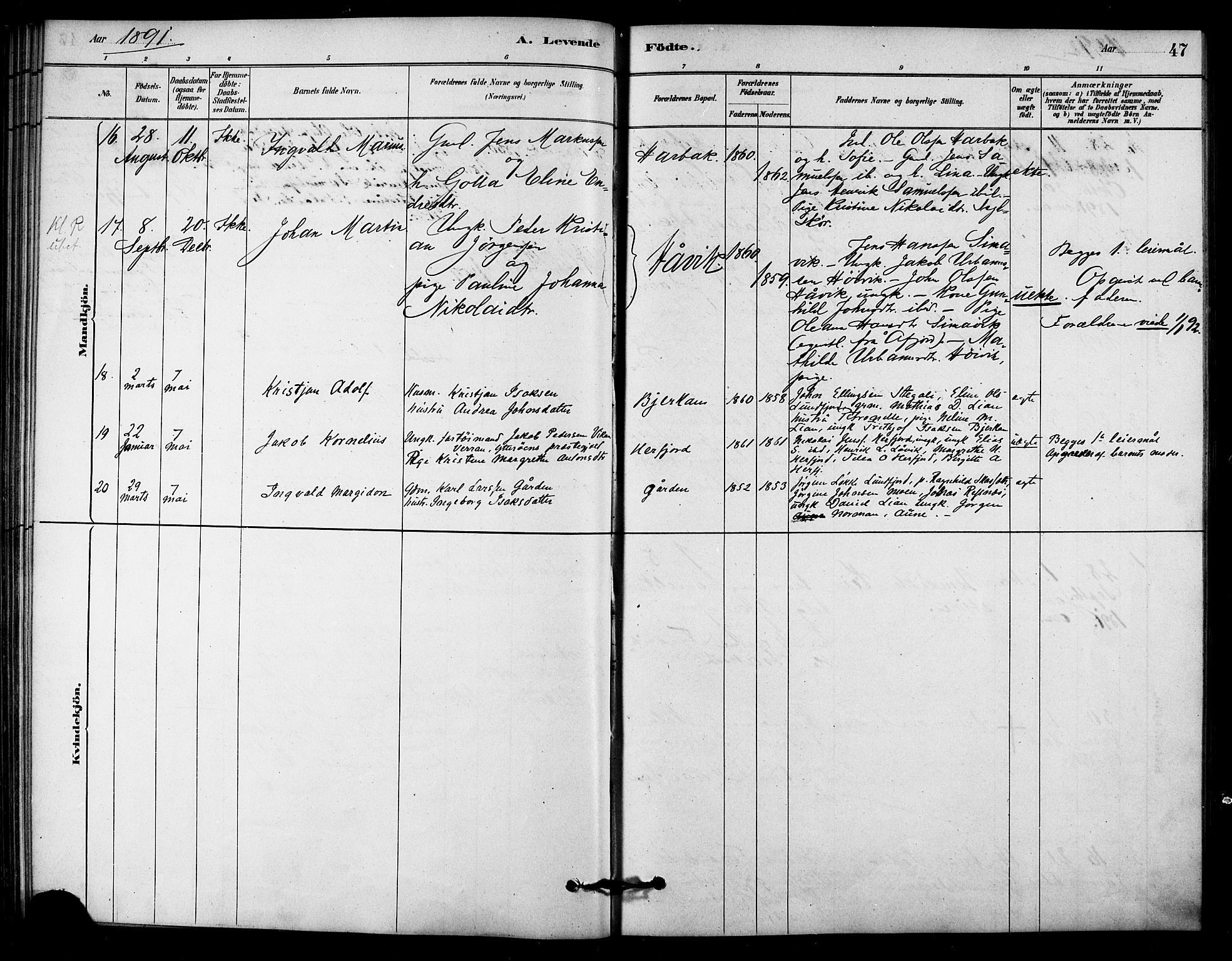 Ministerialprotokoller, klokkerbøker og fødselsregistre - Sør-Trøndelag, AV/SAT-A-1456/656/L0692: Parish register (official) no. 656A01, 1879-1893, p. 47