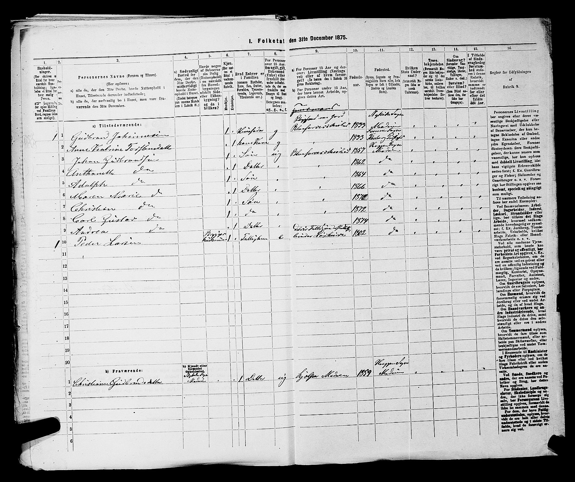 SAKO, 1875 census for 0623P Modum, 1875, p. 1037