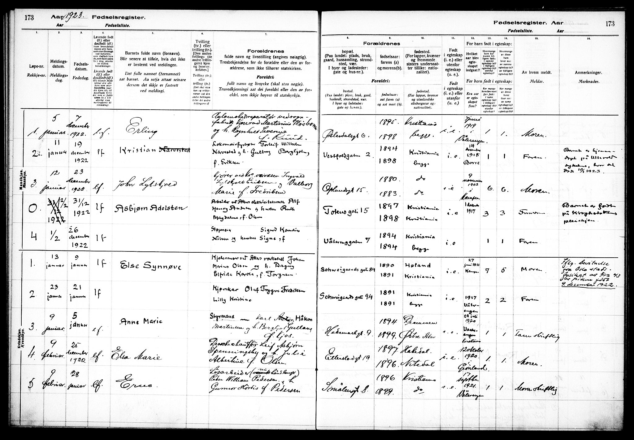 Vålerengen prestekontor Kirkebøker, SAO/A-10878/J/Ja/L0001: Birth register no. 1, 1916-1924, p. 173