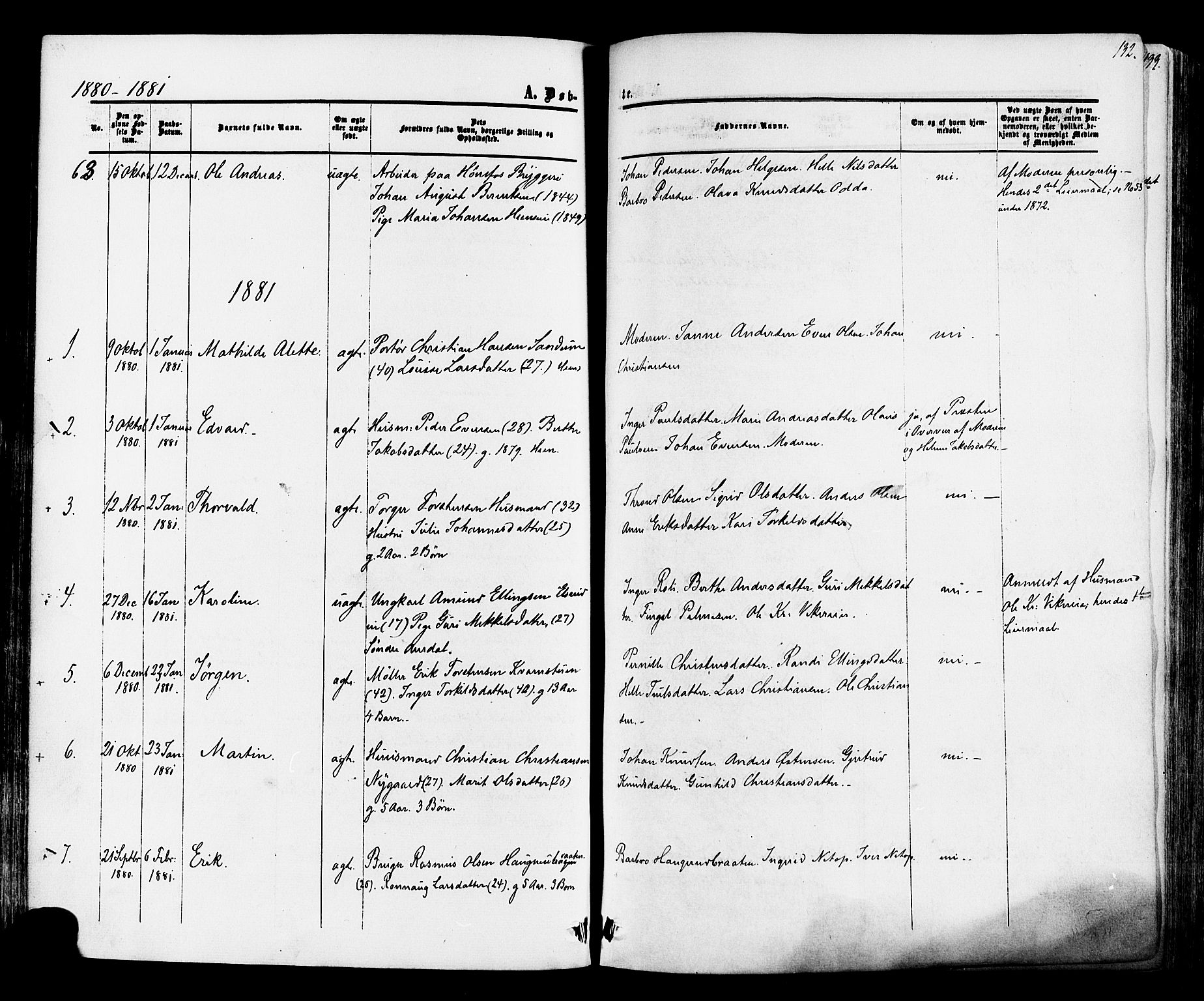 Ådal kirkebøker, SAKO/A-248/F/Fa/L0001: Parish register (official) no. I 1, 1857-1883, p. 132