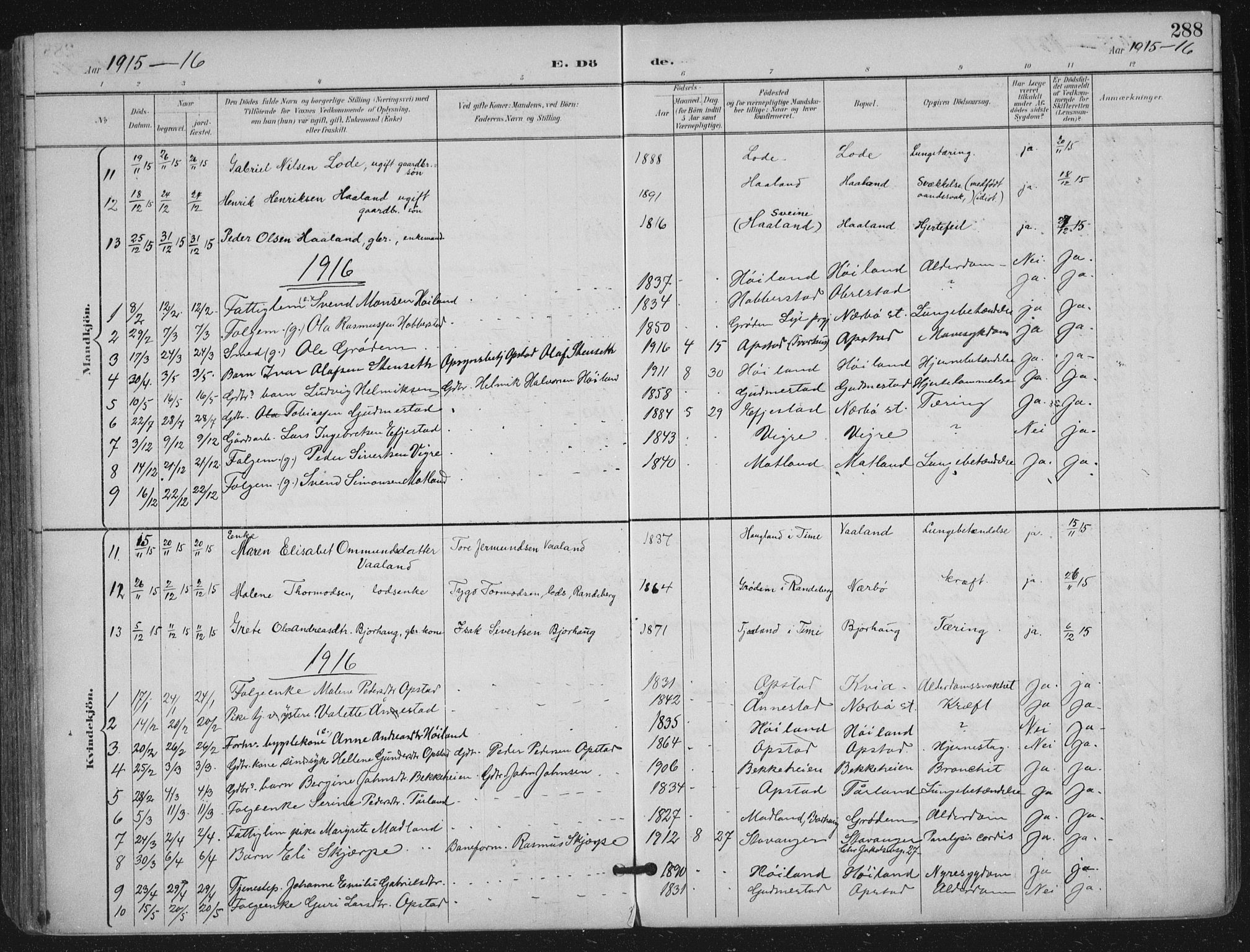 Hå sokneprestkontor, SAST/A-101801/002/B/L0001: Parish register (official) no. A 11, 1897-1924, p. 288