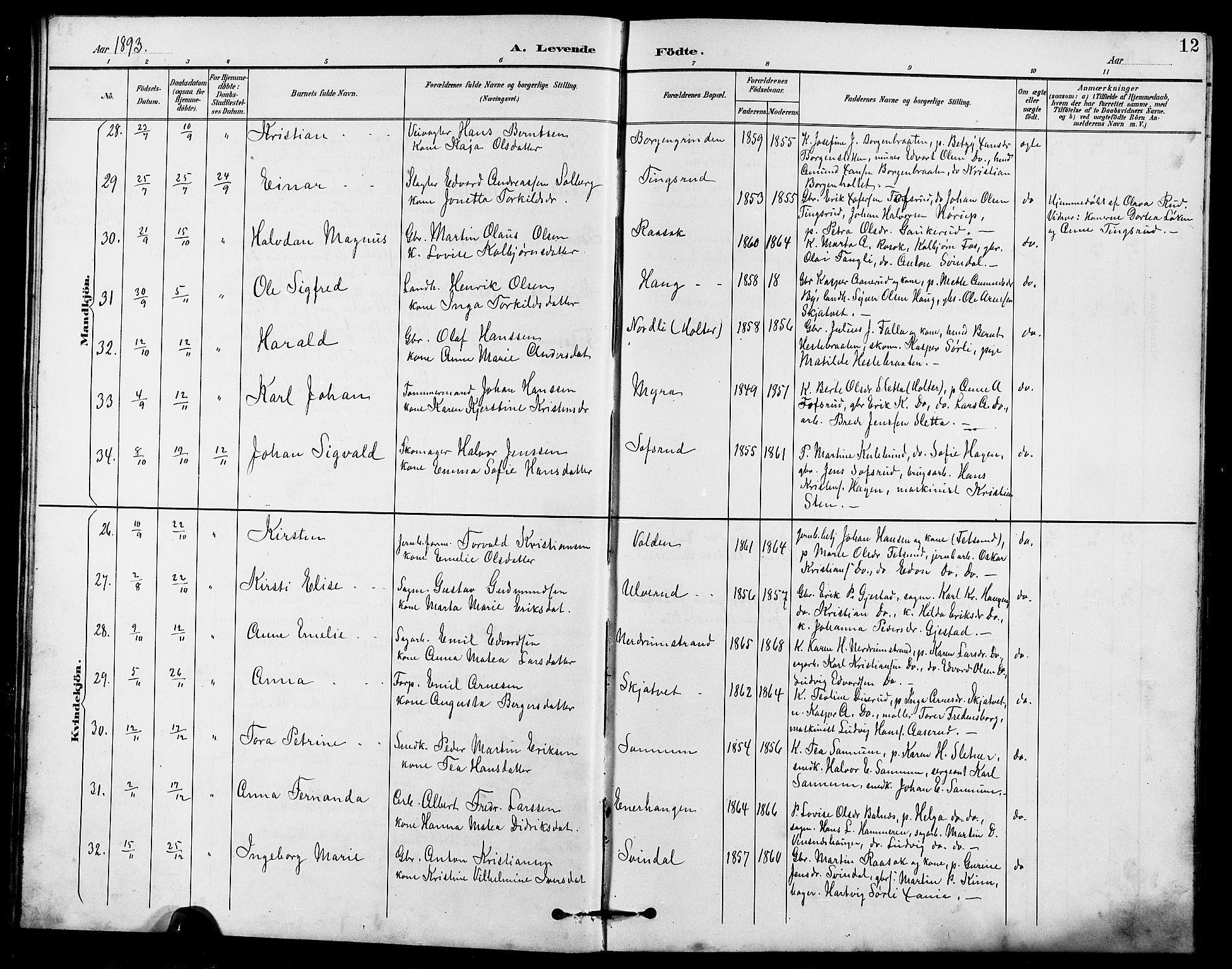 Fet prestekontor Kirkebøker, AV/SAO-A-10370a/G/Ga/L0007: Parish register (copy) no. I 7, 1892-1906, p. 12