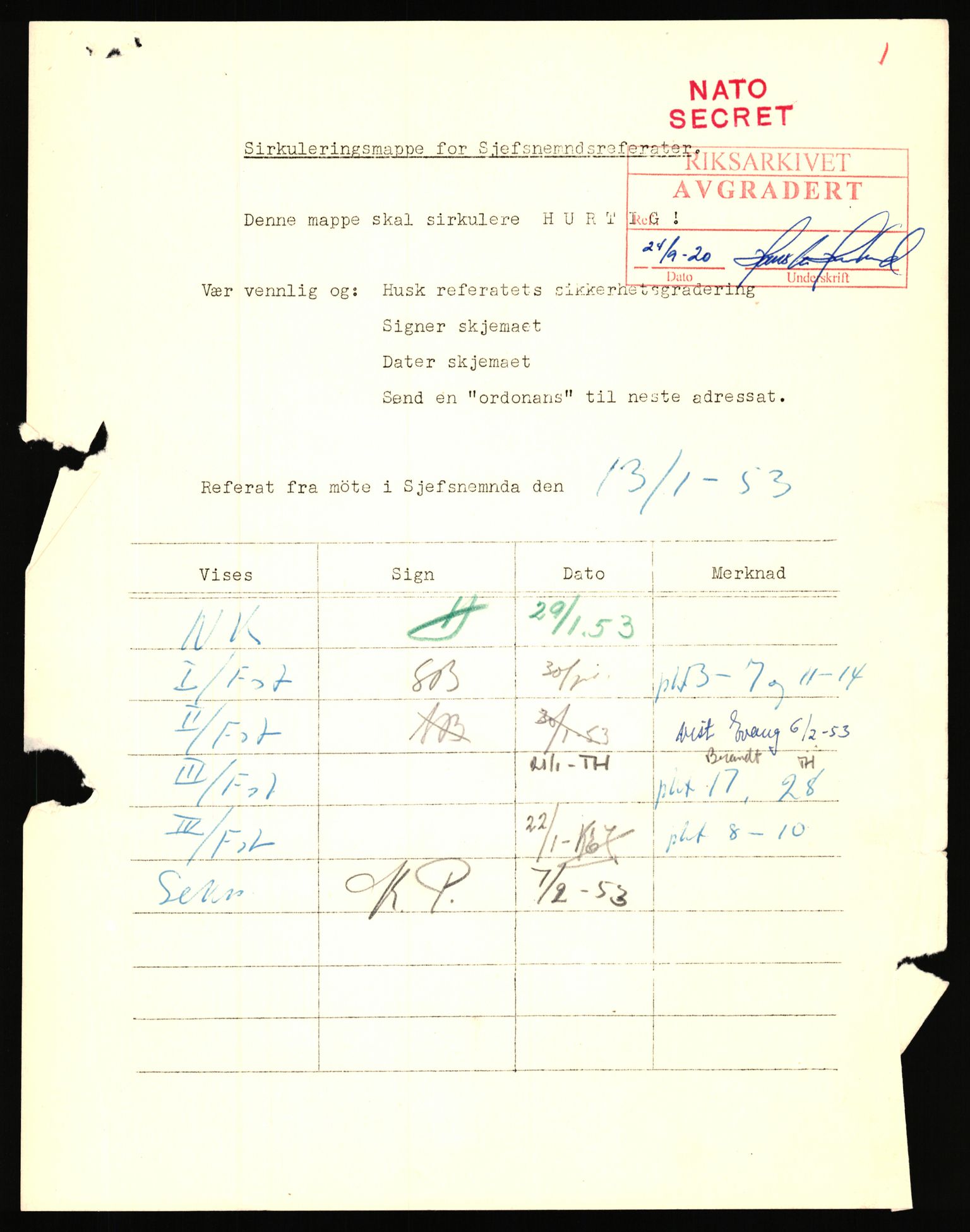 Forsvaret, Den sentrale sjefsnemnd, AV/RA-RAFA-6733, 1953-1956, p. 161