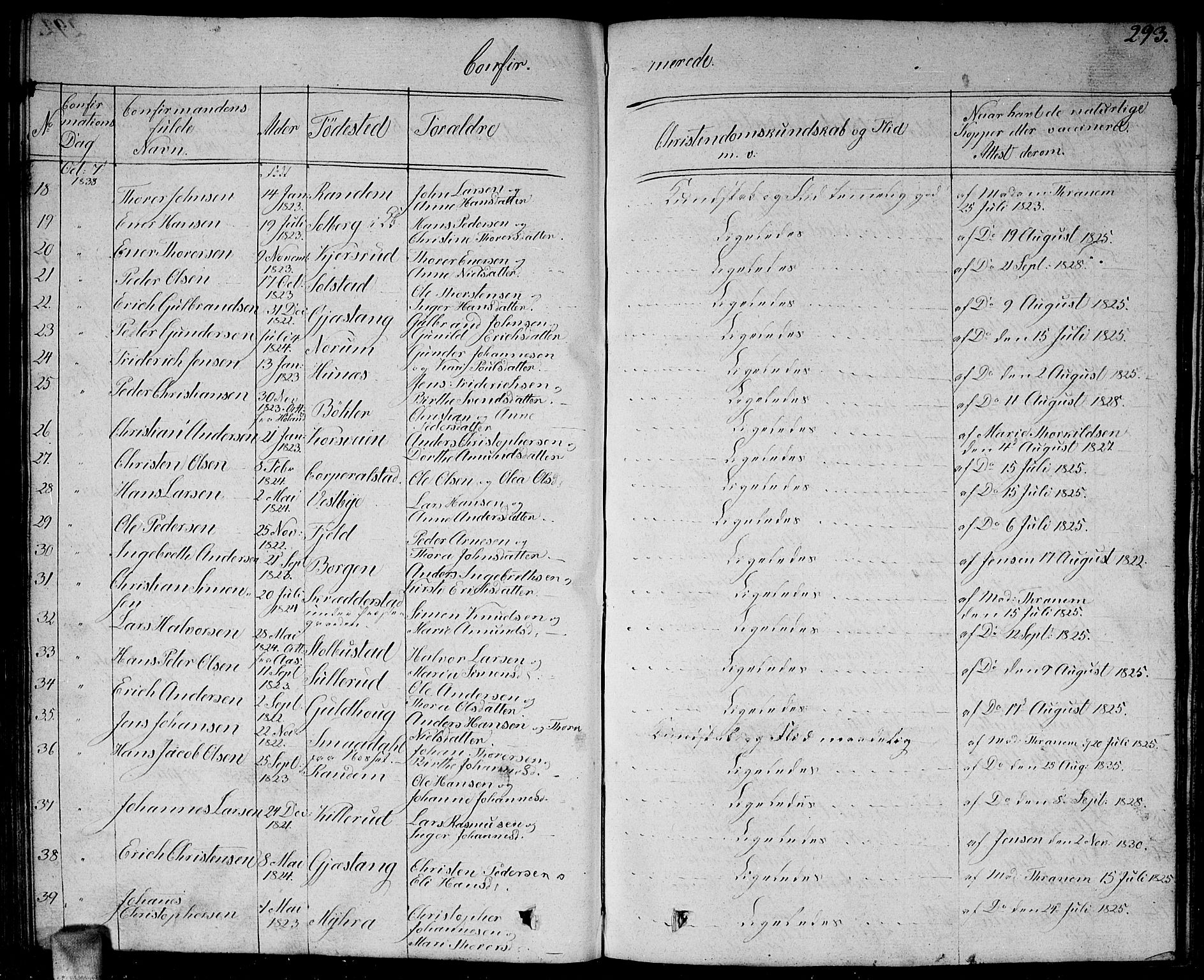 Enebakk prestekontor Kirkebøker, SAO/A-10171c/G/Ga/L0003: Parish register (copy) no. I 3, 1833-1849, p. 293