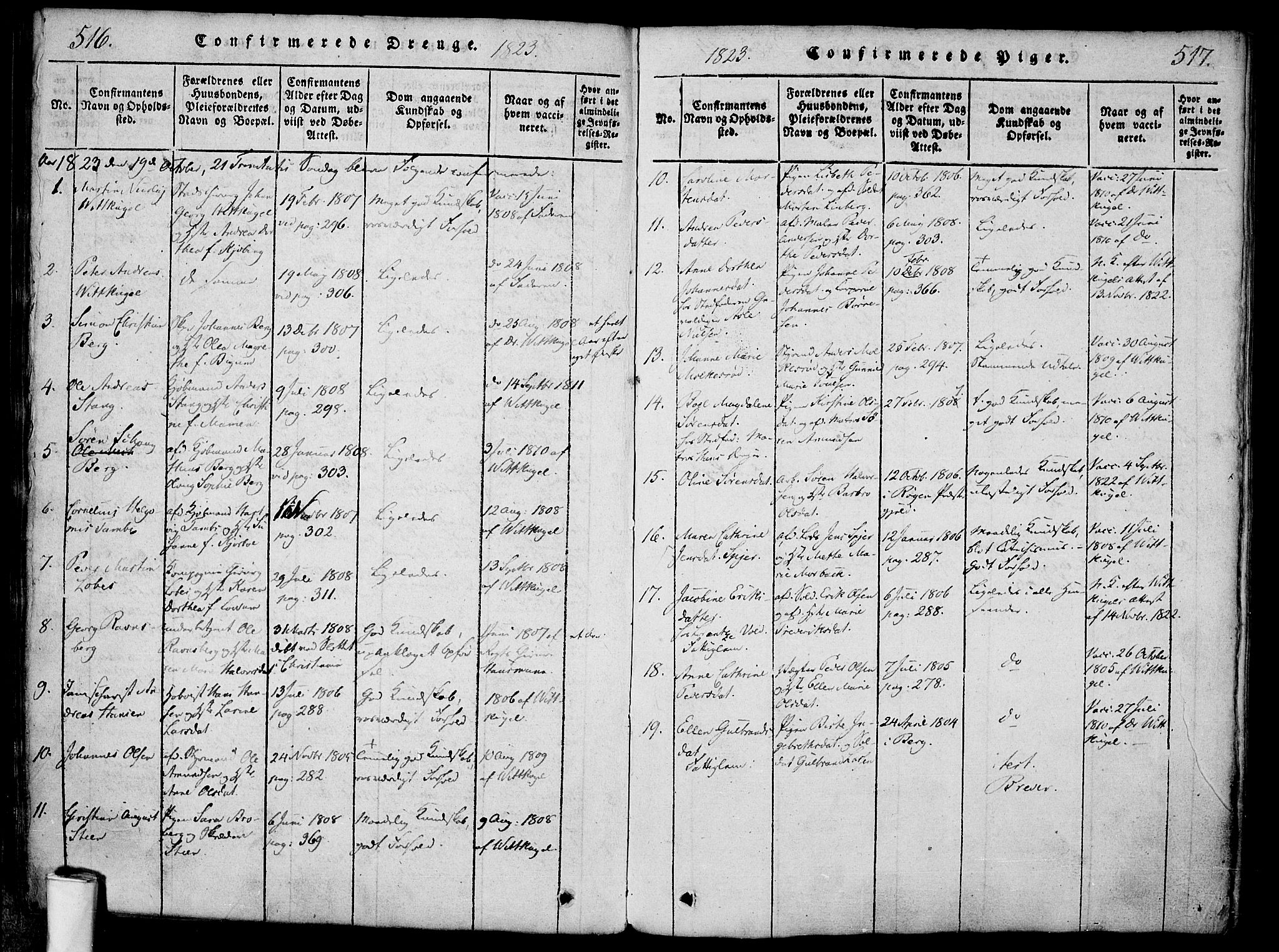 Halden prestekontor Kirkebøker, AV/SAO-A-10909/F/Fa/L0003: Parish register (official) no. I 3, 1815-1834, p. 516-517