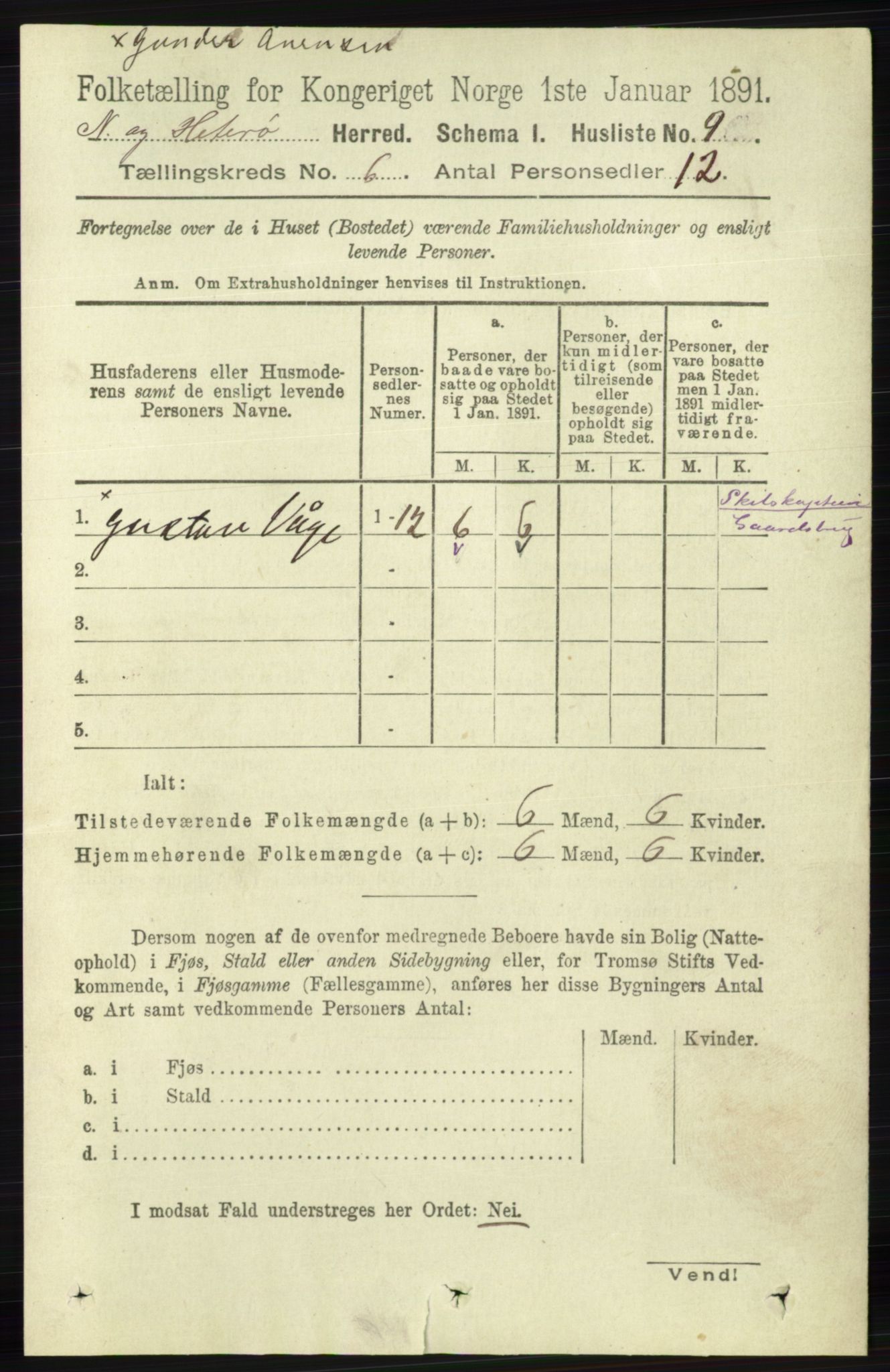 RA, 1891 census for 1043 Hidra og Nes, 1891, p. 2163