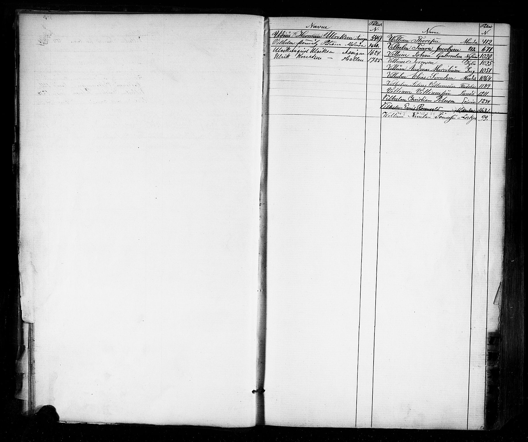 Mandal mønstringskrets, SAK/2031-0016/F/Fa/L0005: Annotasjonsrulle nr 1-1909 med register, Y-15, 1868-1880, p. 25