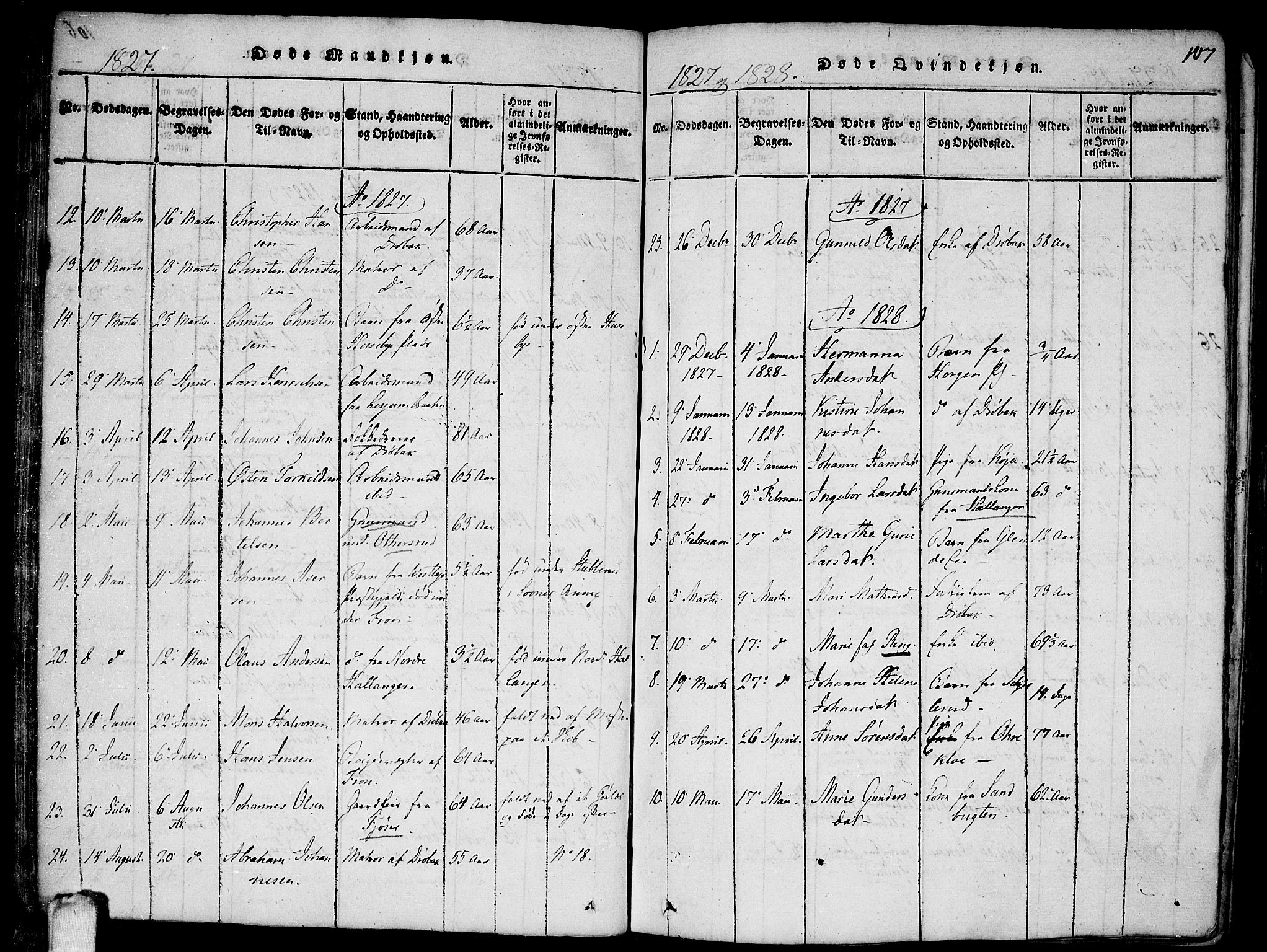 Drøbak prestekontor Kirkebøker, AV/SAO-A-10142a/F/Fa/L0001: Parish register (official) no. I 1, 1816-1842, p. 107