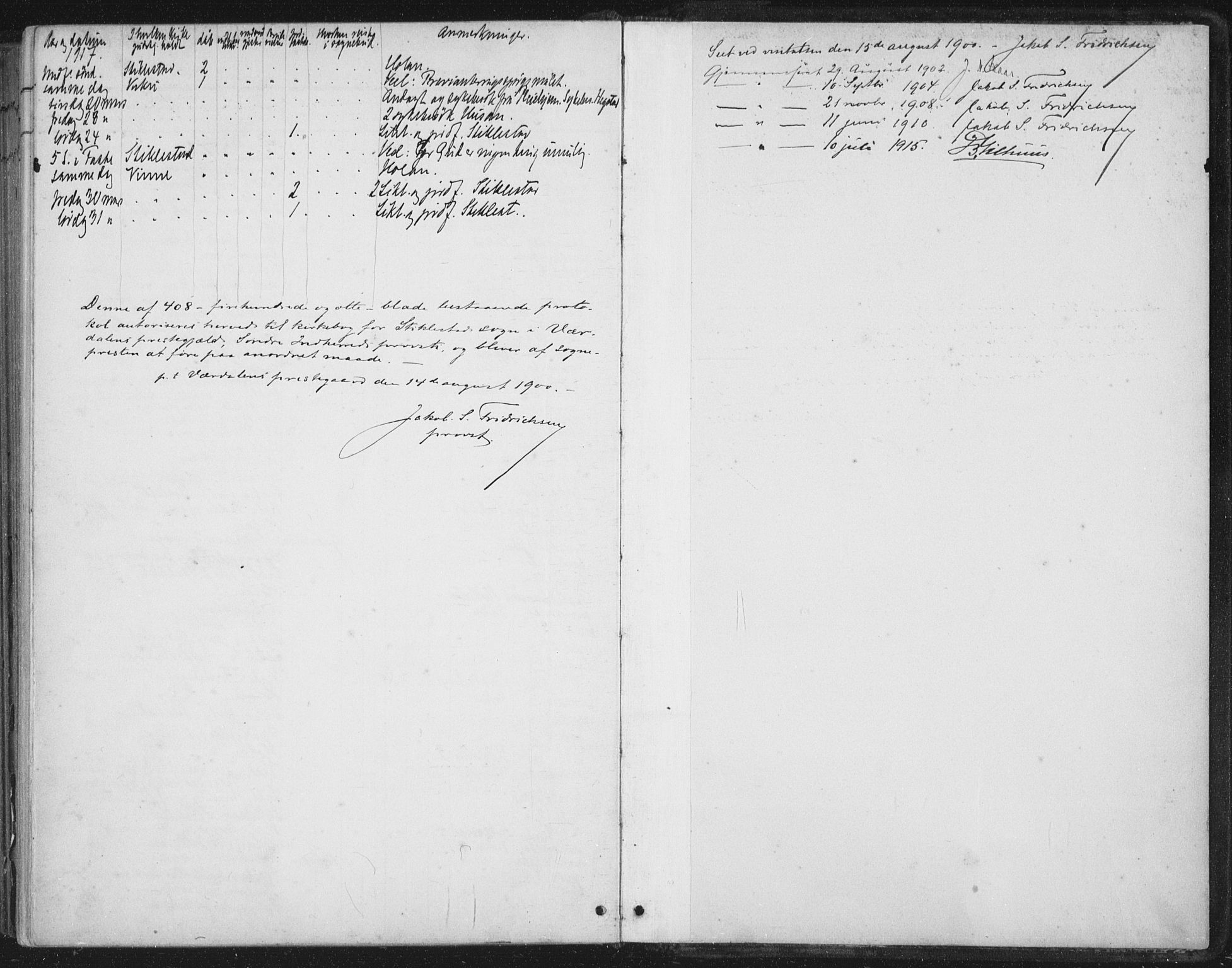 Ministerialprotokoller, klokkerbøker og fødselsregistre - Nord-Trøndelag, AV/SAT-A-1458/723/L0246: Parish register (official) no. 723A15, 1900-1917