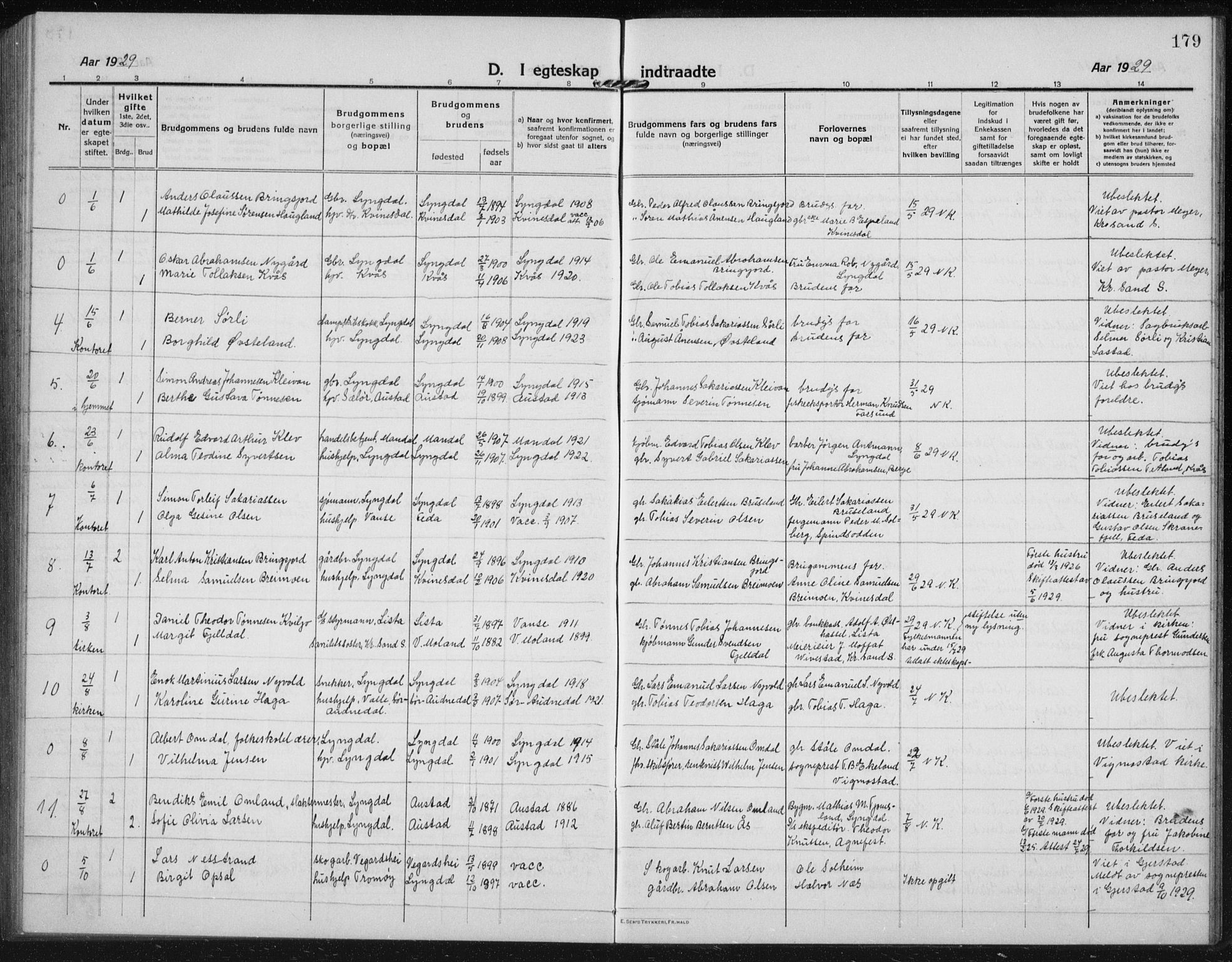 Lyngdal sokneprestkontor, AV/SAK-1111-0029/F/Fb/Fbc/L0006: Parish register (copy) no. B 6, 1914-1934, p. 179