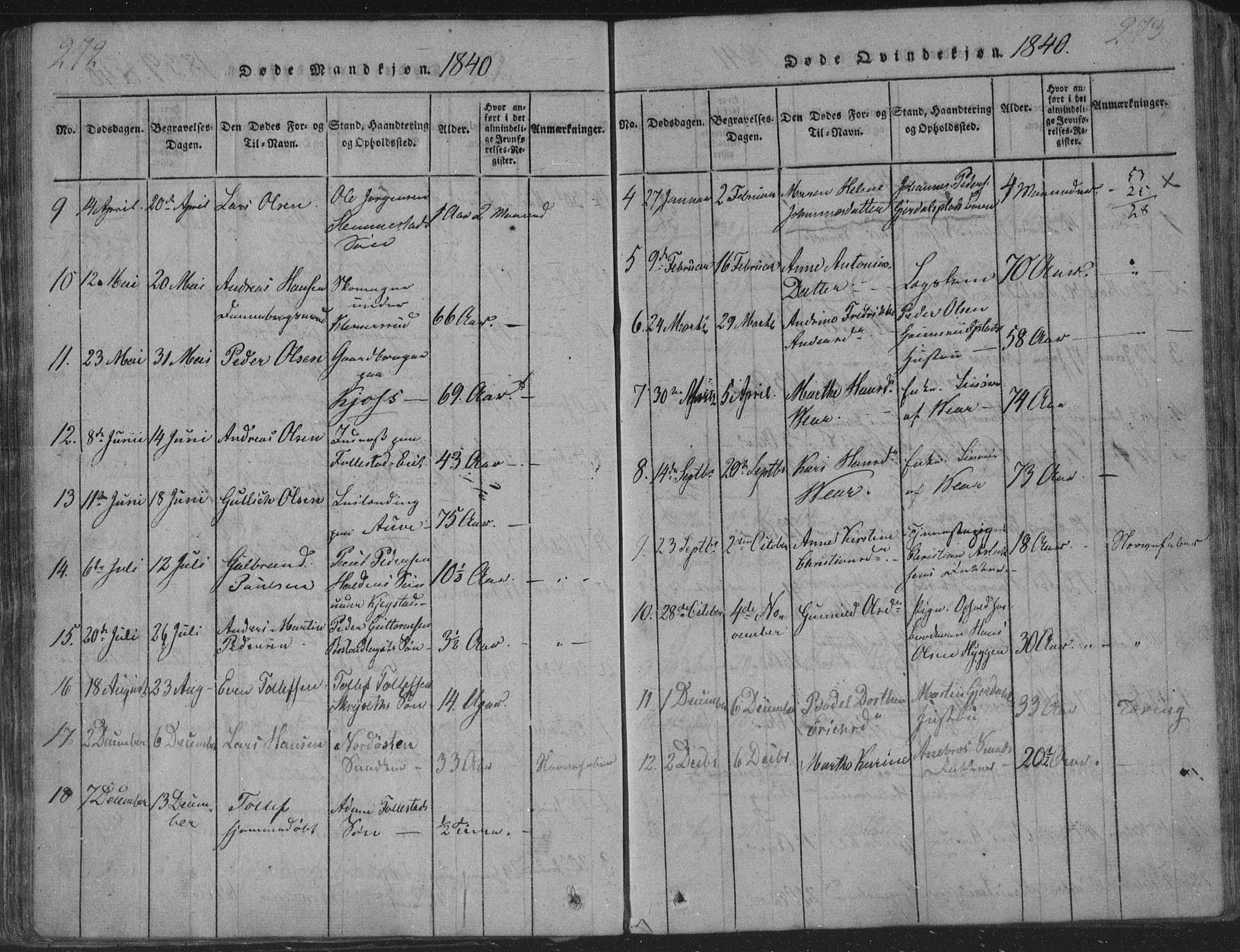 Røyken kirkebøker, SAKO/A-241/G/Ga/L0003: Parish register (copy) no. 3, 1814-1856, p. 272-273