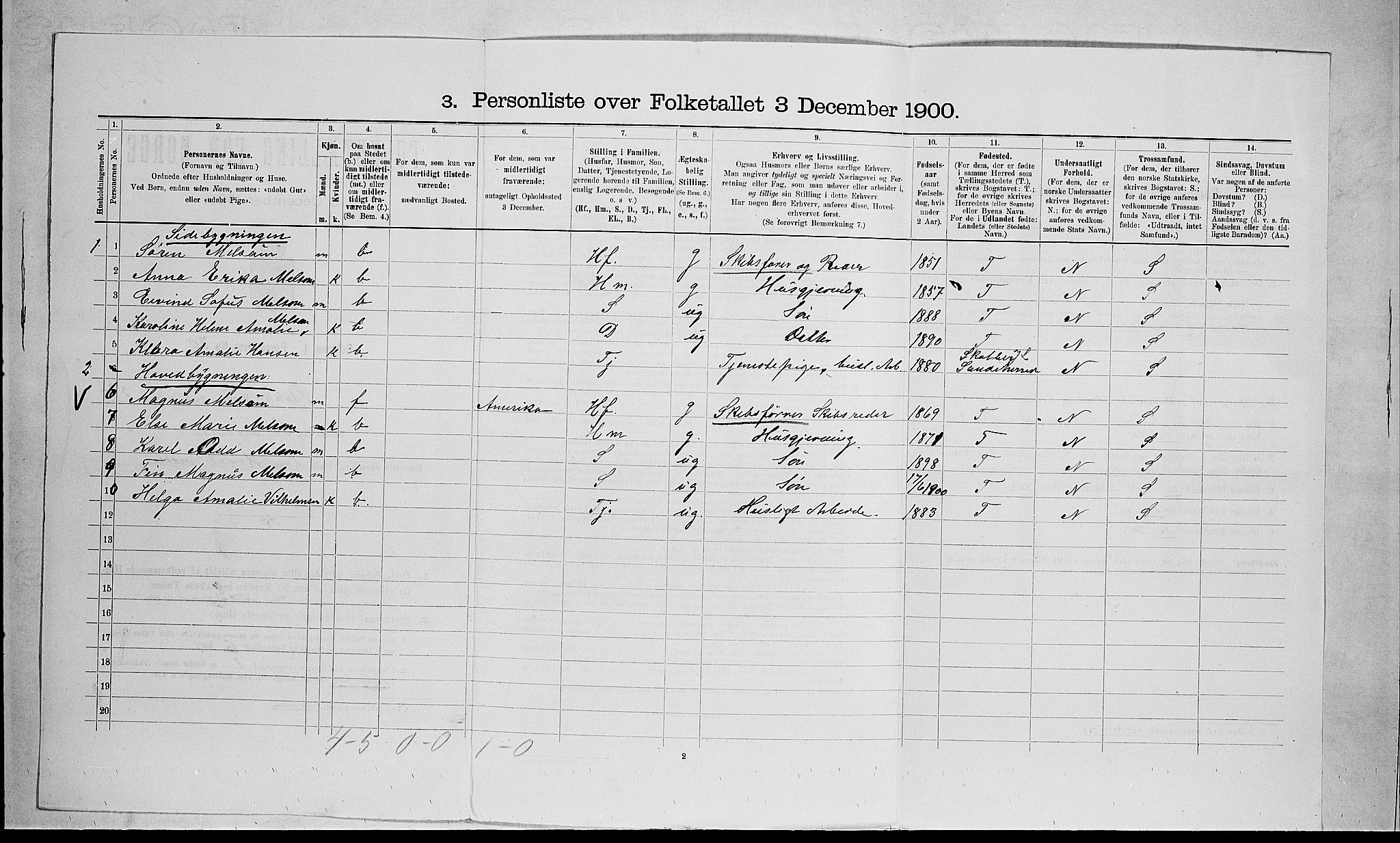 RA, 1900 census for Stokke, 1900, p. 555
