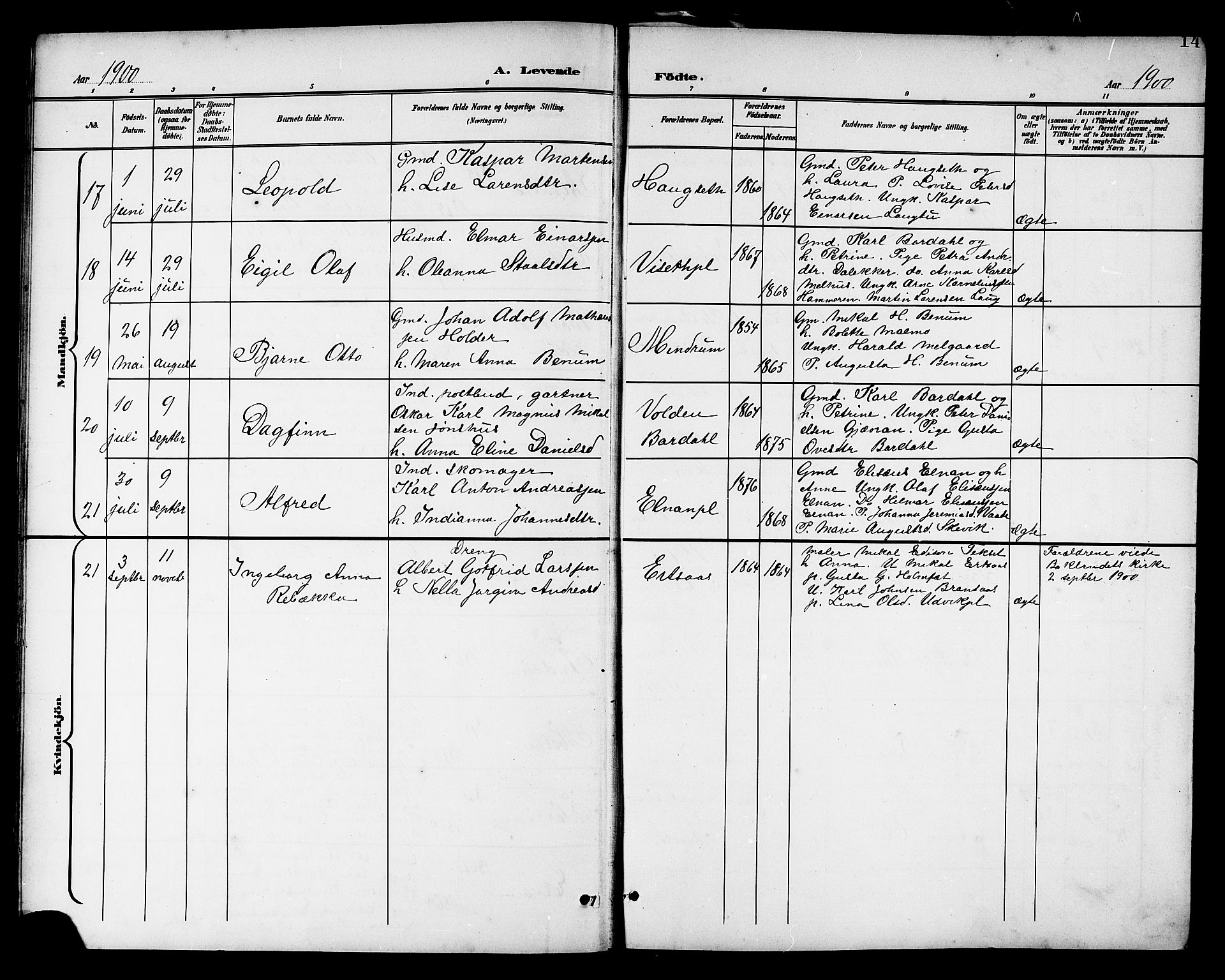 Ministerialprotokoller, klokkerbøker og fødselsregistre - Nord-Trøndelag, SAT/A-1458/741/L0401: Parish register (copy) no. 741C02, 1899-1911, p. 14