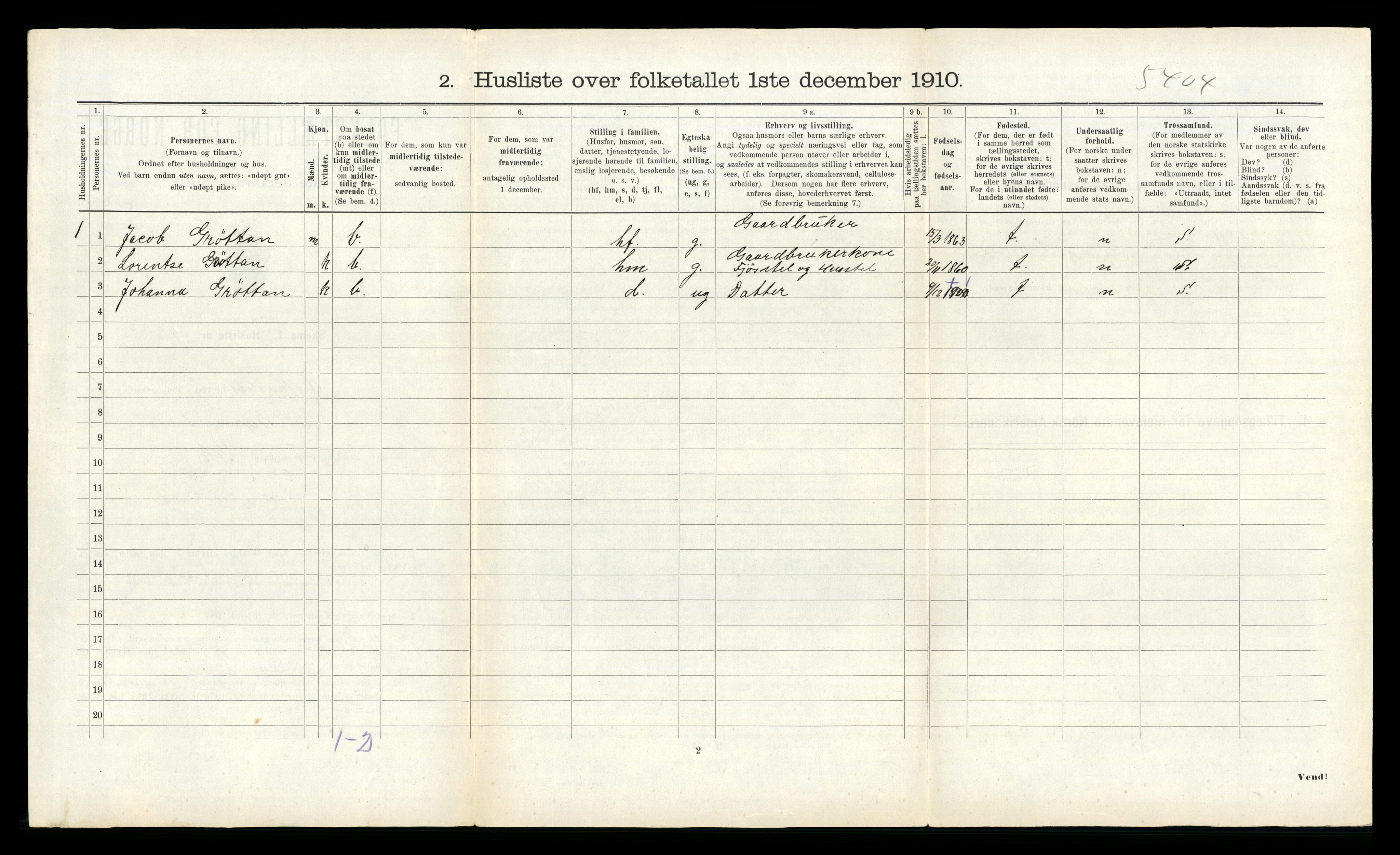 RA, 1910 census for Ørland, 1910, p. 536