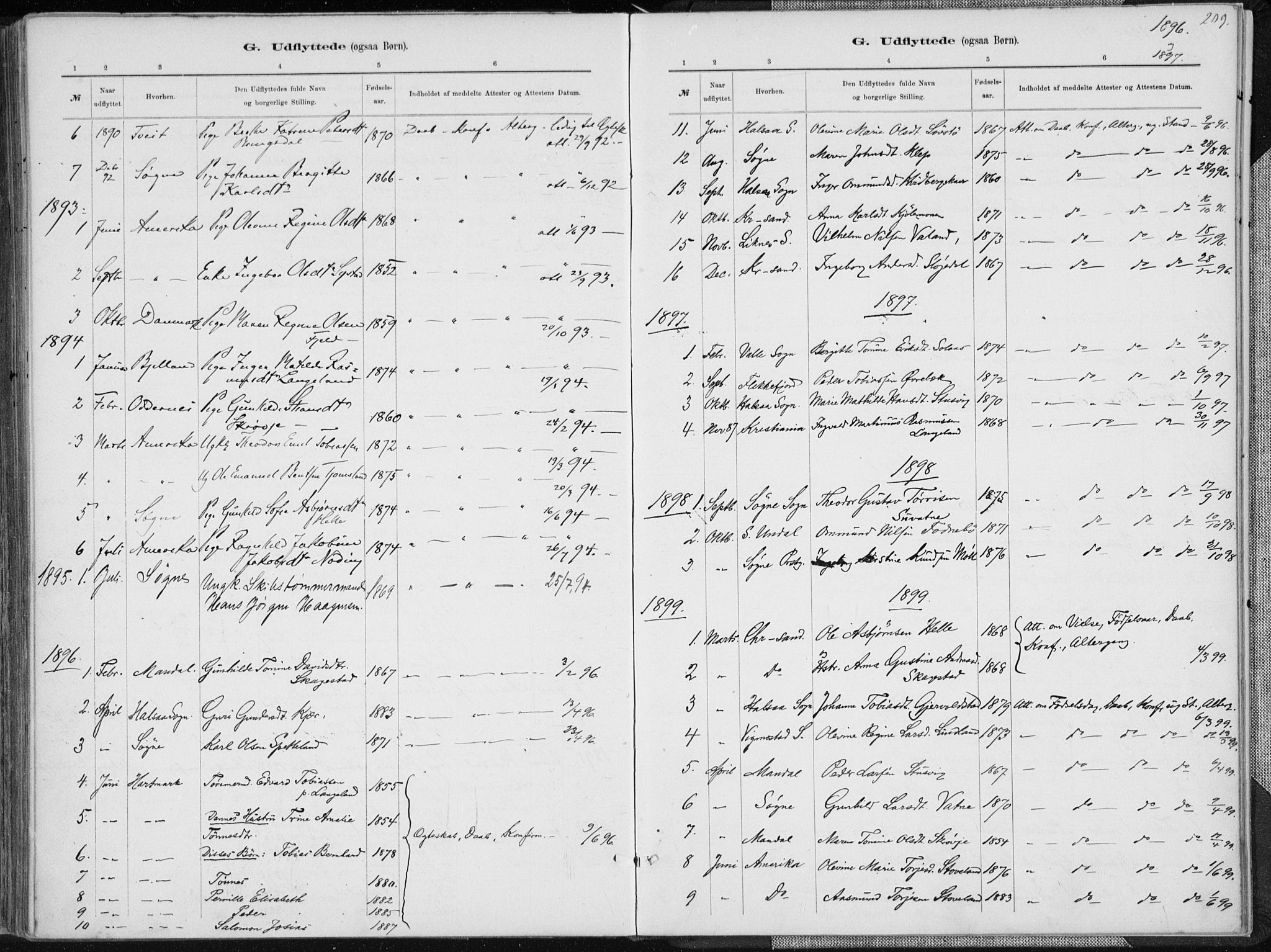 Holum sokneprestkontor, SAK/1111-0022/F/Fa/Faa/L0007: Parish register (official) no. A 7, 1884-1907, p. 209