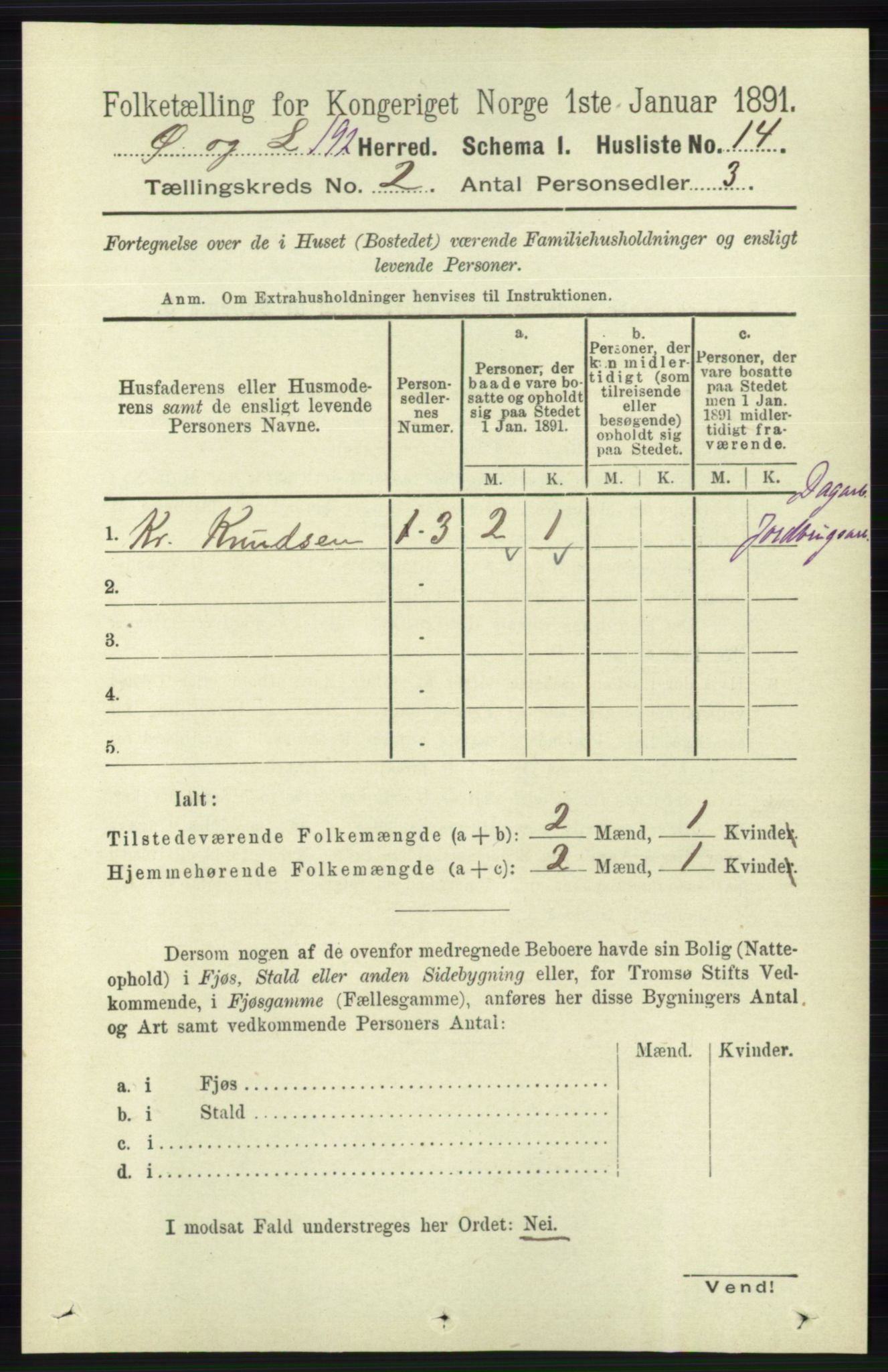 RA, 1891 census for 1021 Øyslebø og Laudal, 1891, p. 444