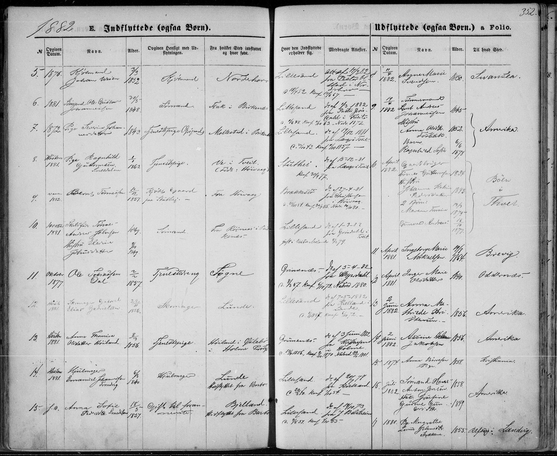 Vestre Moland sokneprestkontor, AV/SAK-1111-0046/F/Fa/Fab/L0008: Parish register (official) no. A 8, 1873-1883, p. 352