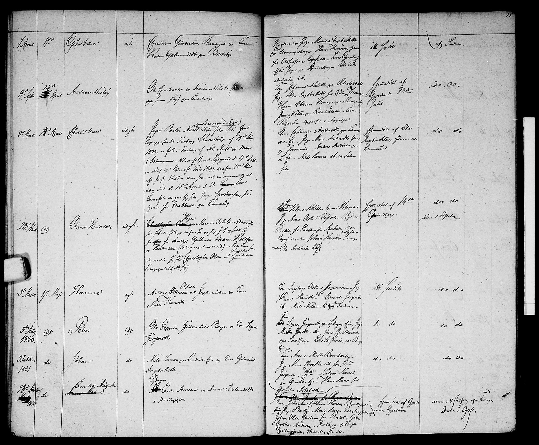 Aker prestekontor kirkebøker, AV/SAO-A-10861/G/L0005: Parish register (copy) no. 5, 1830-1831, p. 15