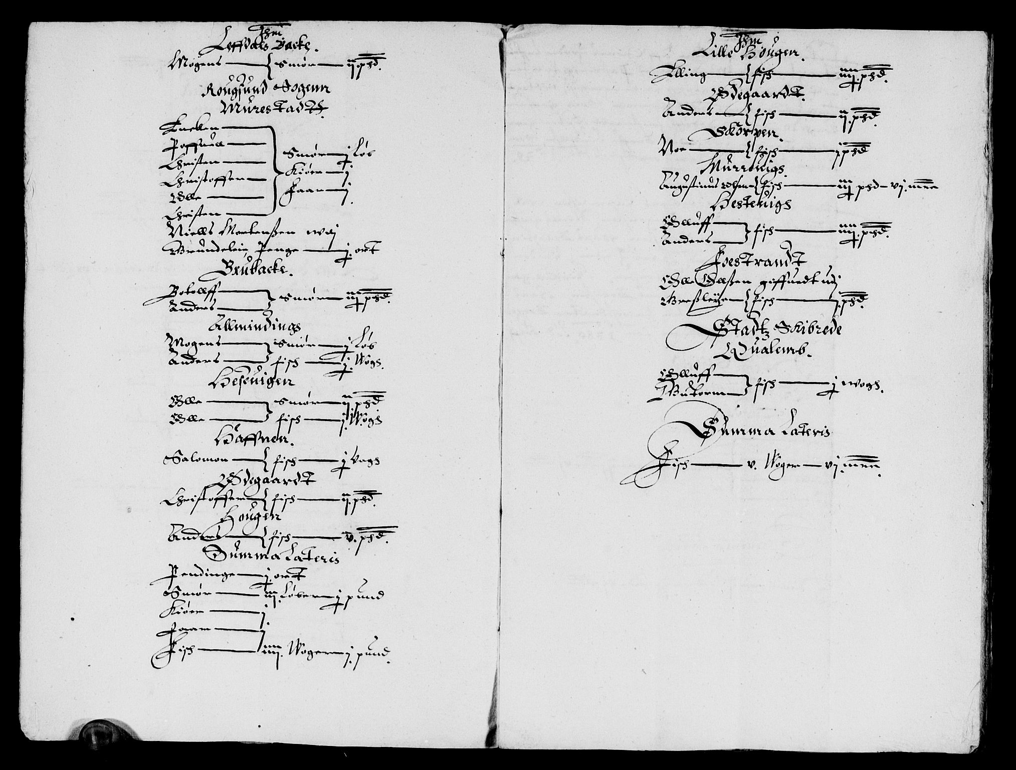 Rentekammeret inntil 1814, Reviderte regnskaper, Lensregnskaper, AV/RA-EA-5023/R/Rb/Rbt/L0064: Bergenhus len, 1633-1634