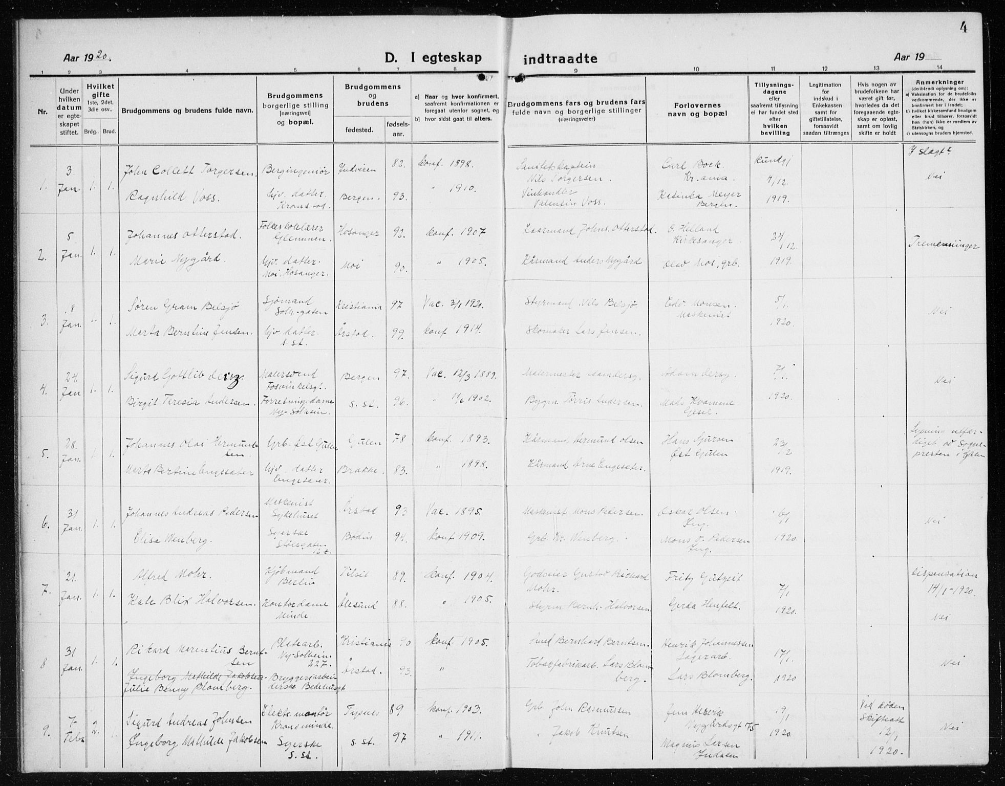 Årstad Sokneprestembete, AV/SAB-A-79301/H/Hab/L0020: Parish register (copy) no. C  2, 1920-1935, p. 4