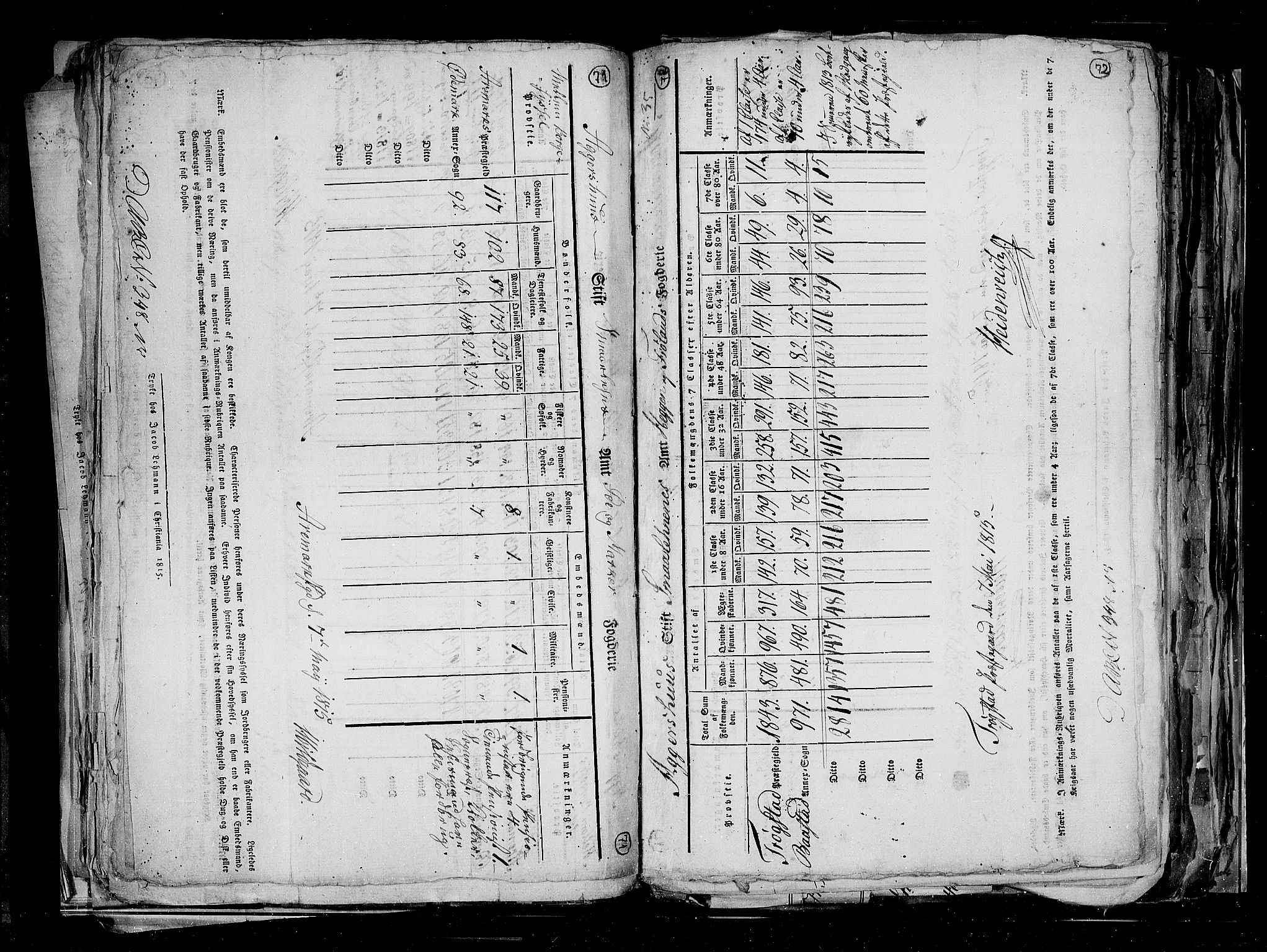 RA, Census 1815, vol. 1: Akershus stift and Kristiansand stift, 1815, p. 49