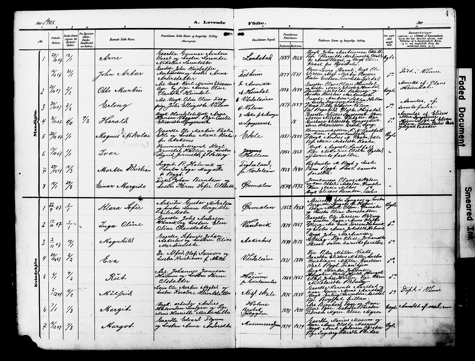 Ministerialprotokoller, klokkerbøker og fødselsregistre - Nord-Trøndelag, SAT/A-1458/723/L0258: Parish register (copy) no. 723C06, 1908-1927, p. 4