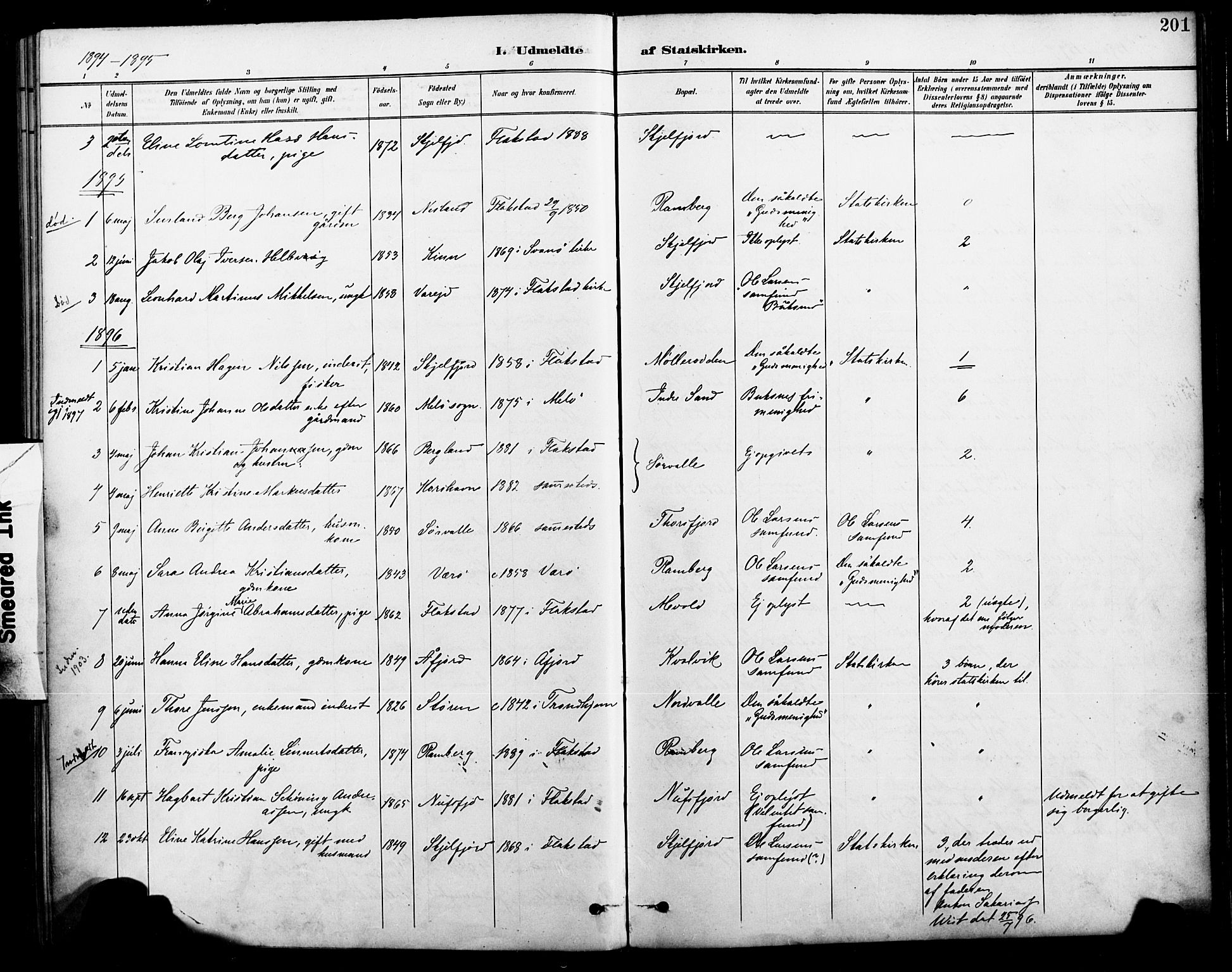 Ministerialprotokoller, klokkerbøker og fødselsregistre - Nordland, SAT/A-1459/885/L1205: Parish register (official) no. 885A06, 1892-1905, p. 201