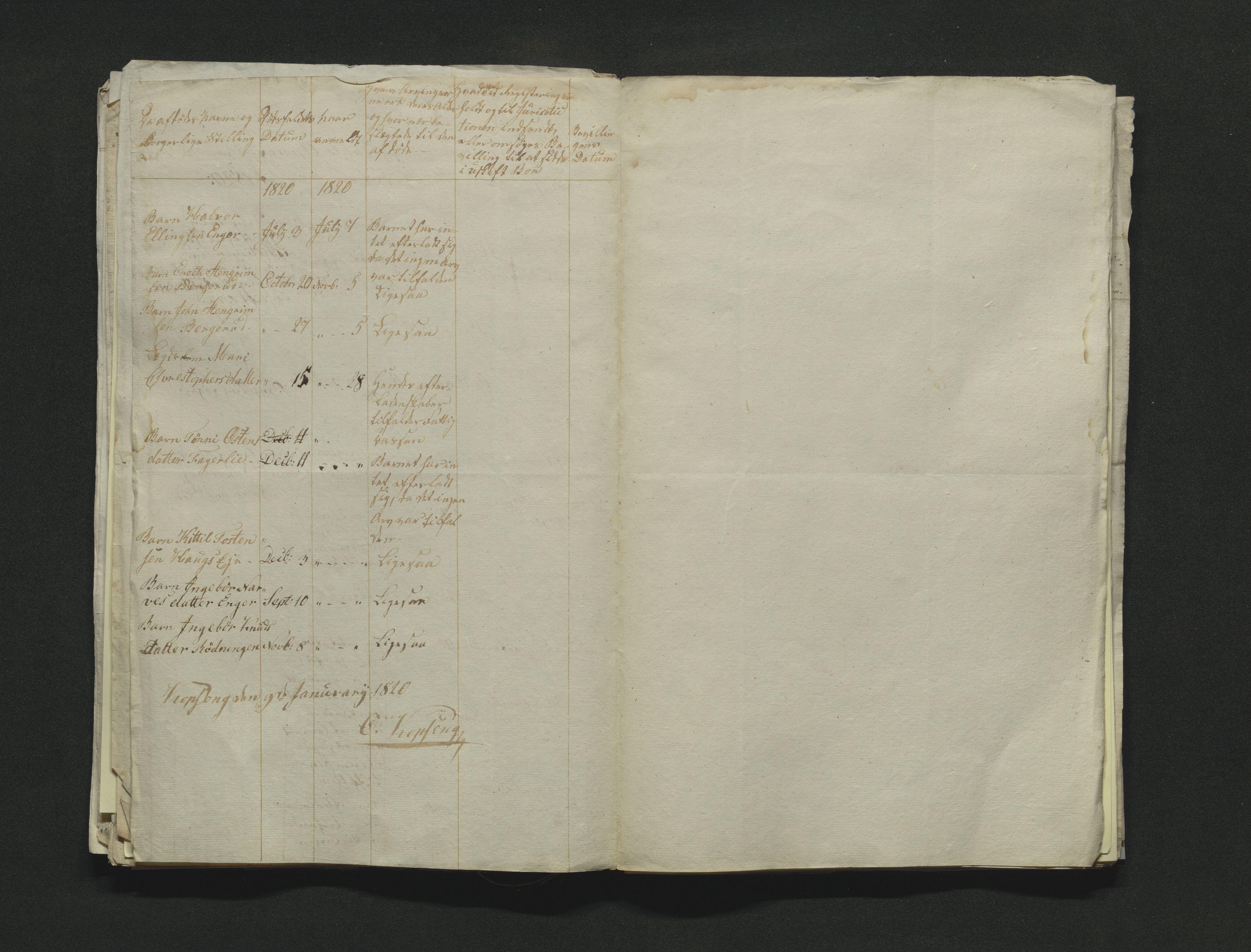 Eiker, Modum og Sigdal sorenskriveri, AV/SAKO-A-123/H/Ha/Hab/L0001: Dødsfallsmeldinger, 1812-1822, p. 254