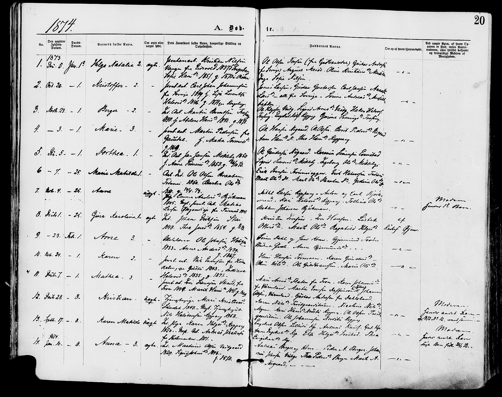 Stor-Elvdal prestekontor, AV/SAH-PREST-052/H/Ha/Haa/L0001: Parish register (official) no. 1, 1871-1882, p. 20