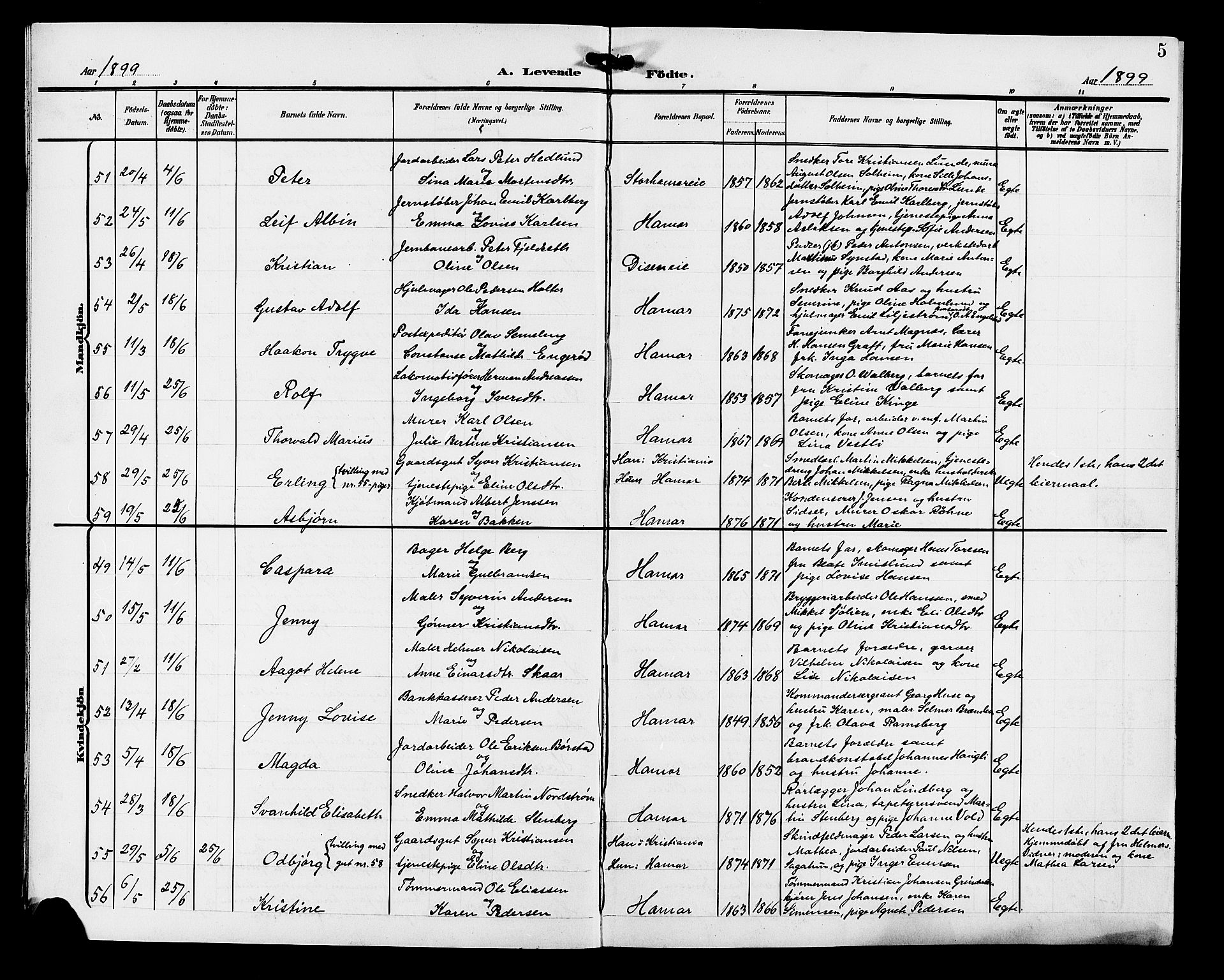 Hamar prestekontor, SAH/DOMPH-002/H/Ha/Hab/L0001: Parish register (copy) no. 1, 1899-1914, p. 5