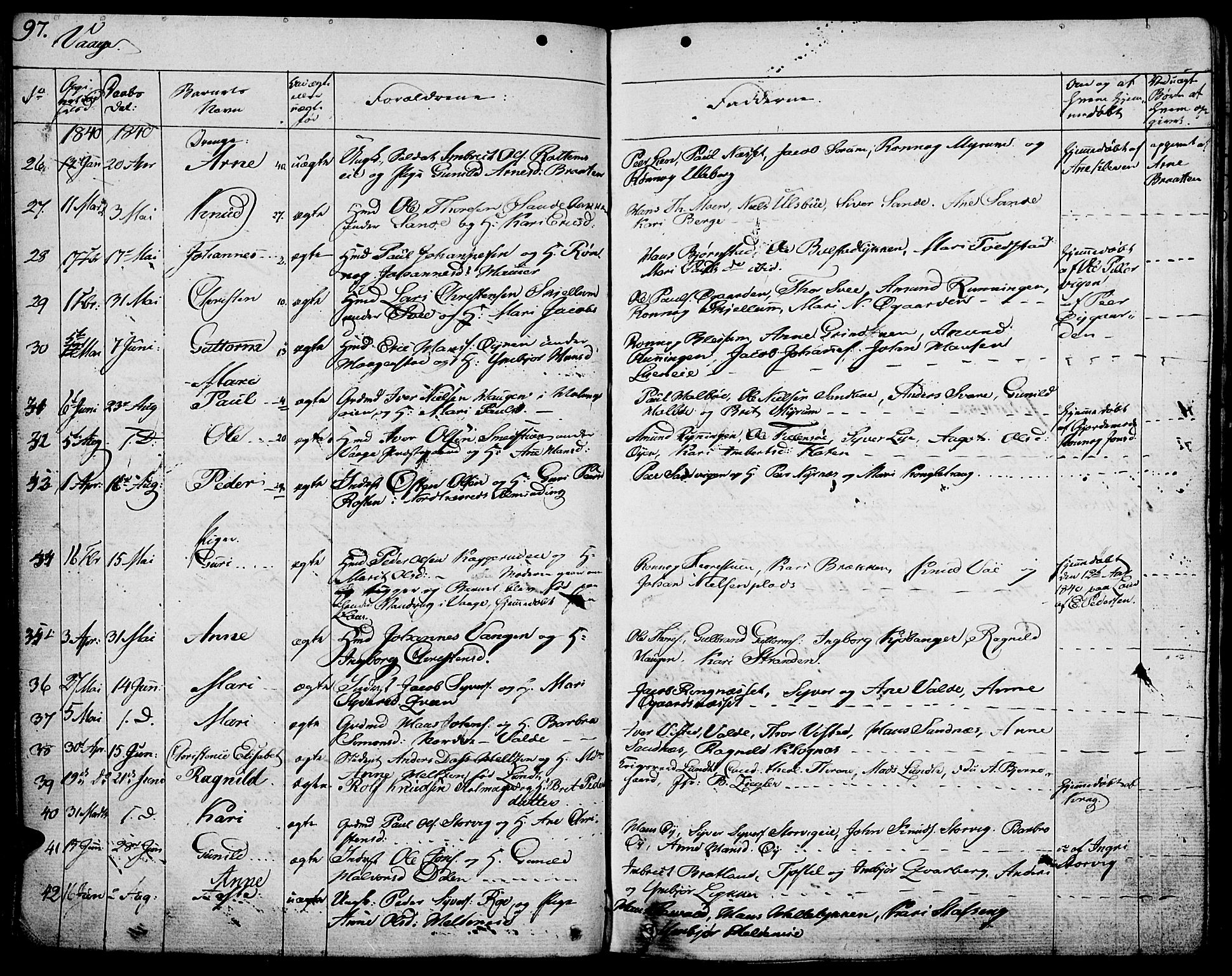 Vågå prestekontor, AV/SAH-PREST-076/H/Ha/Haa/L0004: Parish register (official) no. 4 /1, 1827-1842, p. 97