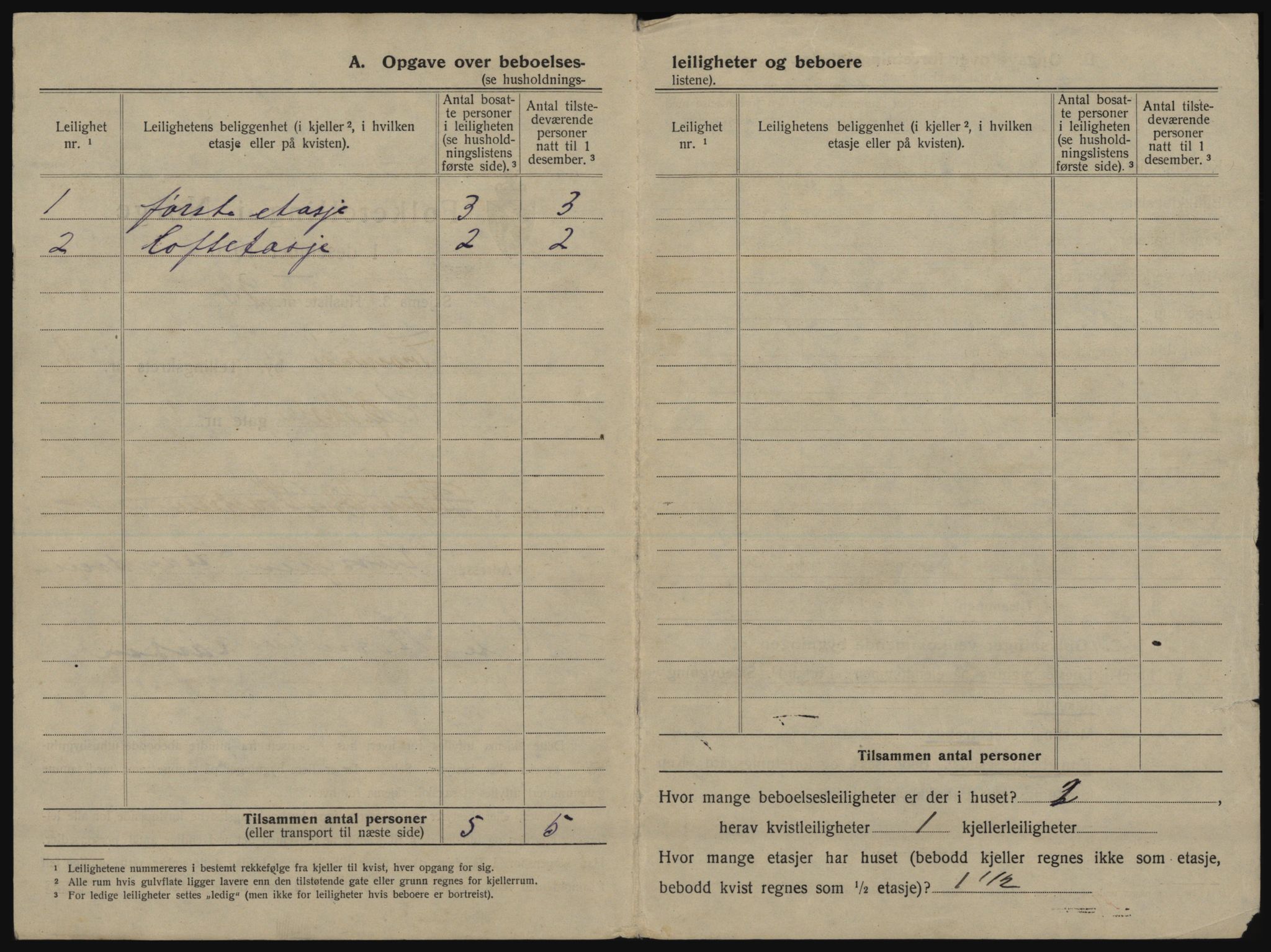 SATØ, 1920 census for Tromsø, 1920, p. 236